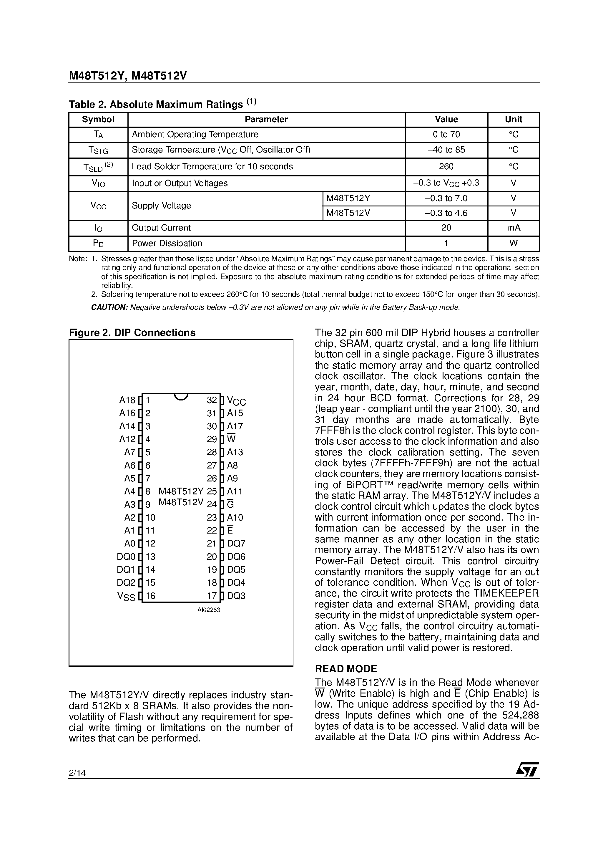 Datasheet M48T512V - 3.3V-5V 4 Mbit 512Kb x8 TIMEKEEPER SRAM page 2