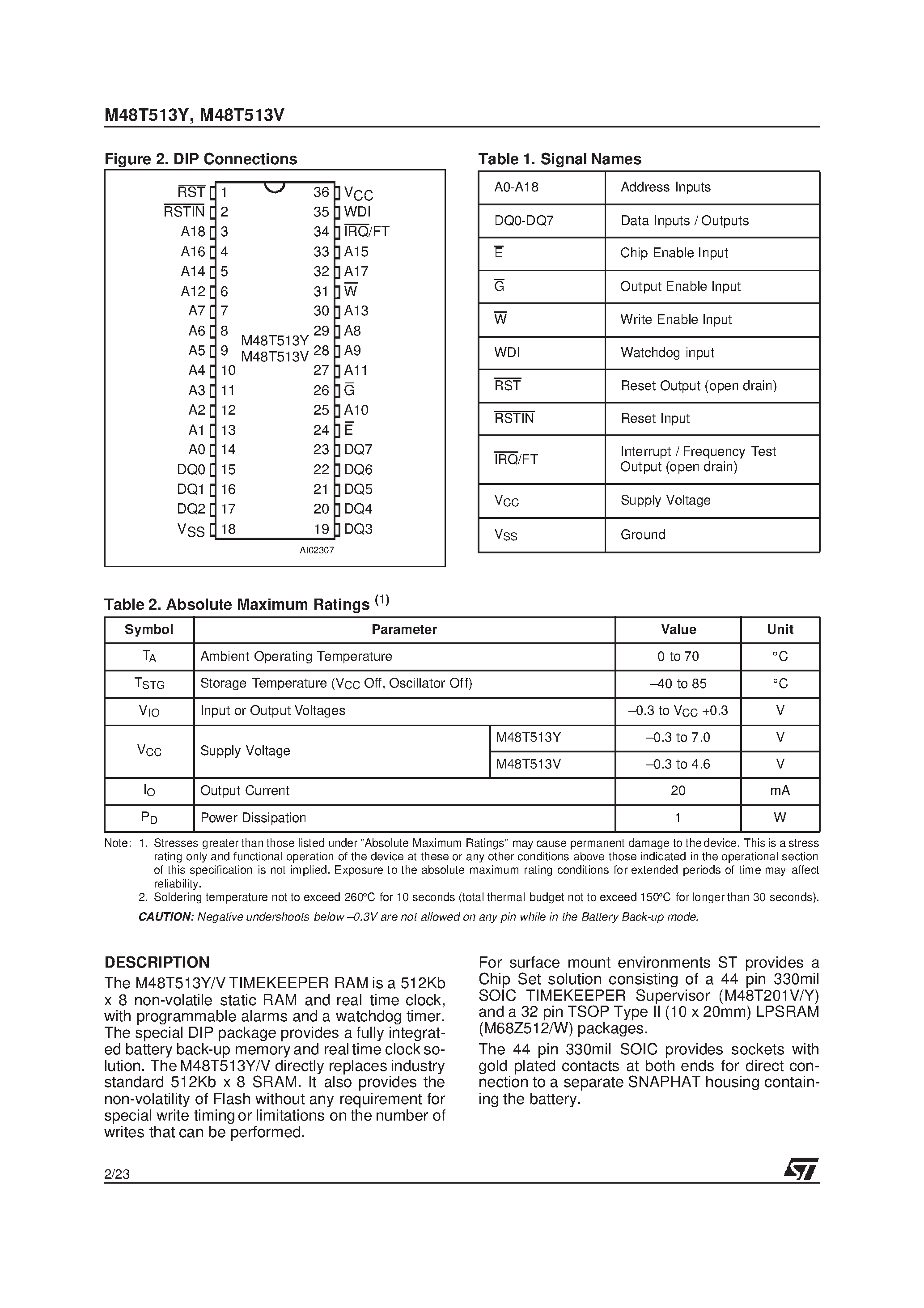 Datasheet M48T513V - 3.3V-5V 4 Mbit 512Kb x8 TIMEKEEPER SRAM page 2