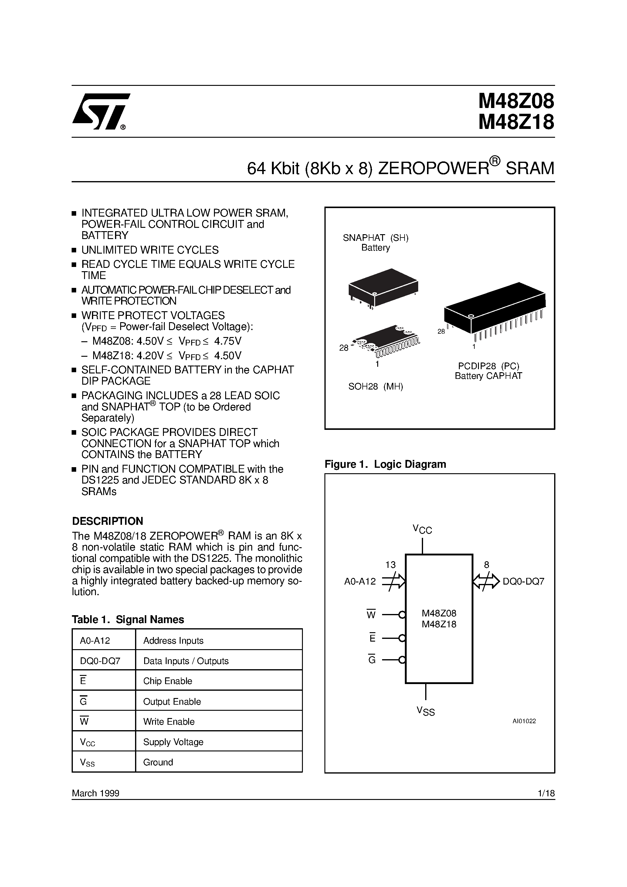 Datasheet M48Z08MH - 64 Kbit 8Kb x 8 ZEROPOWER SRAM page 1