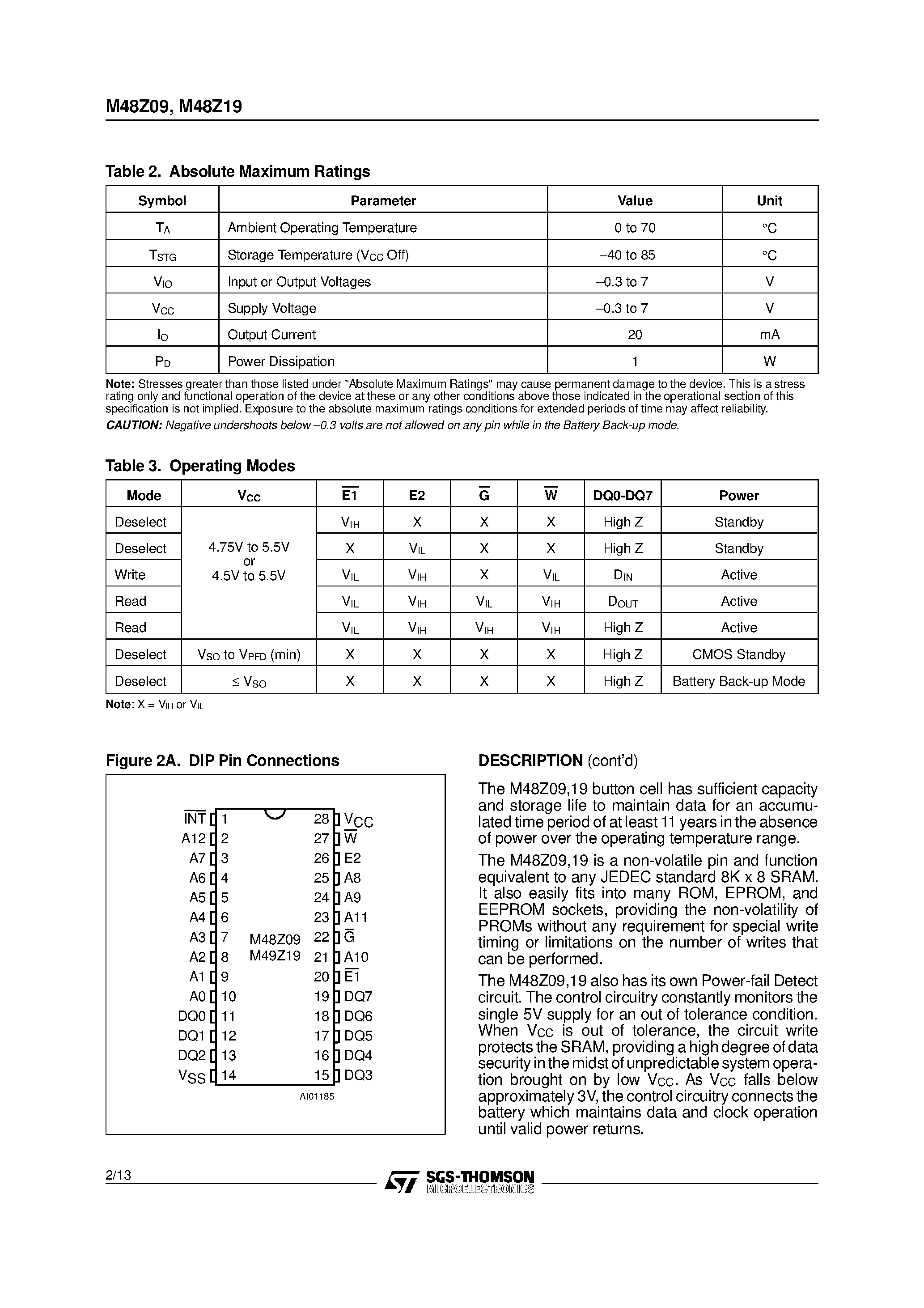 Datasheet M48Z09 - CMOS 8K x 8 ZEROPOWER SRAM page 2