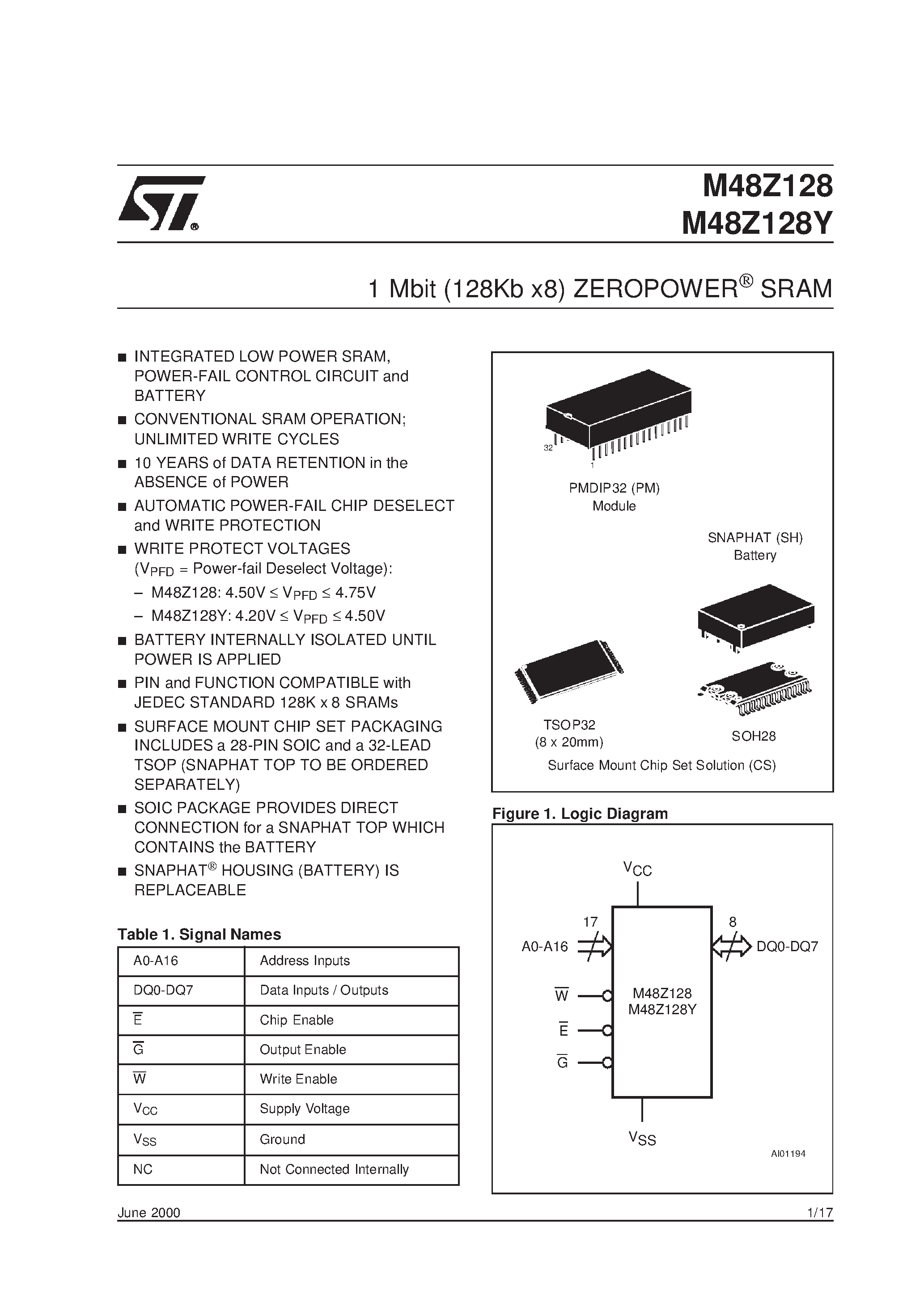 Datasheet M48Z128 - 1 Mbit 128Kb x8 ZEROPOWER SRAM page 1