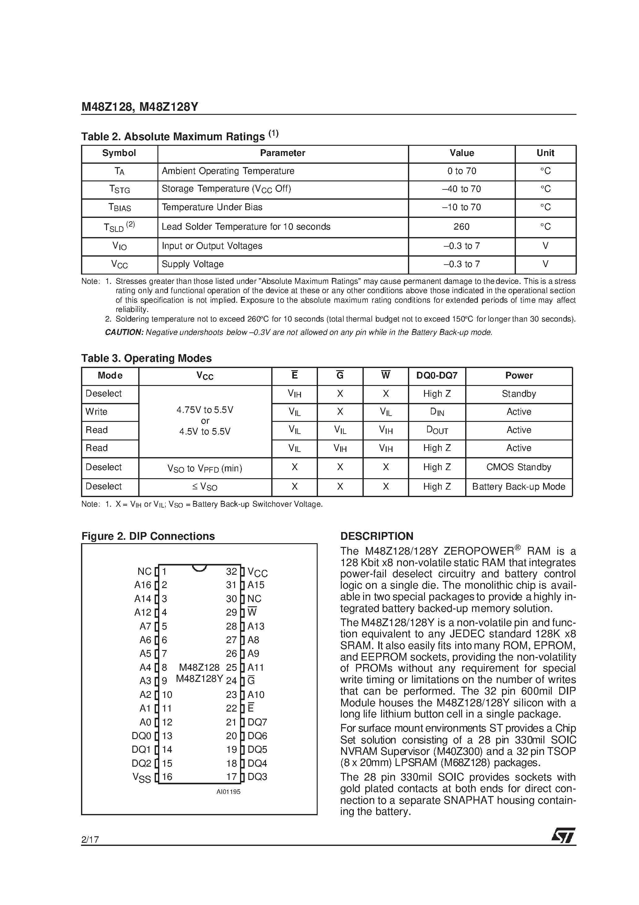 Datasheet M48Z128Y - 1 Mbit 128Kb x8 ZEROPOWER SRAM page 2