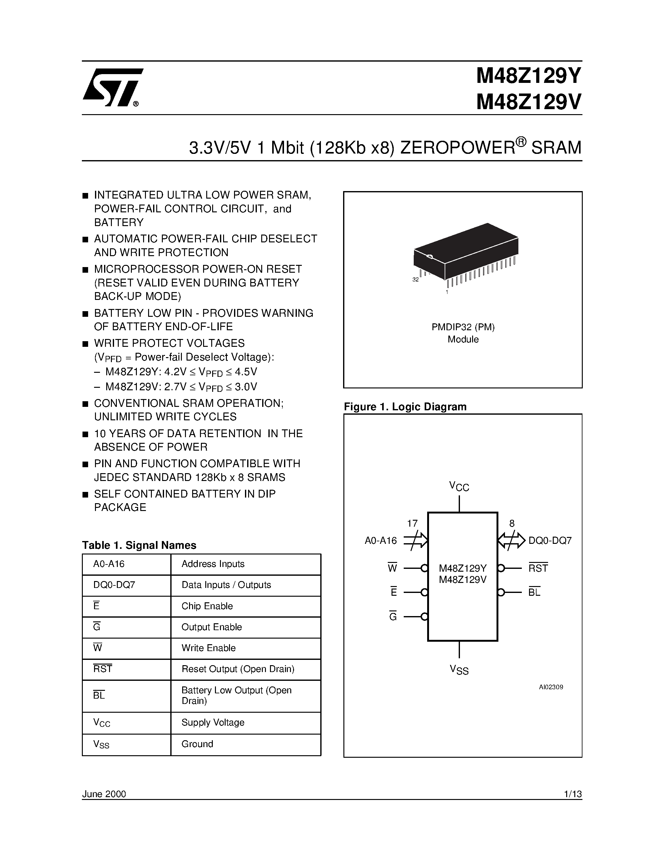Datasheet M48Z129Y - 3.3V/5V 1 Mbit 128Kb x8 ZEROPOWER SRAM page 1