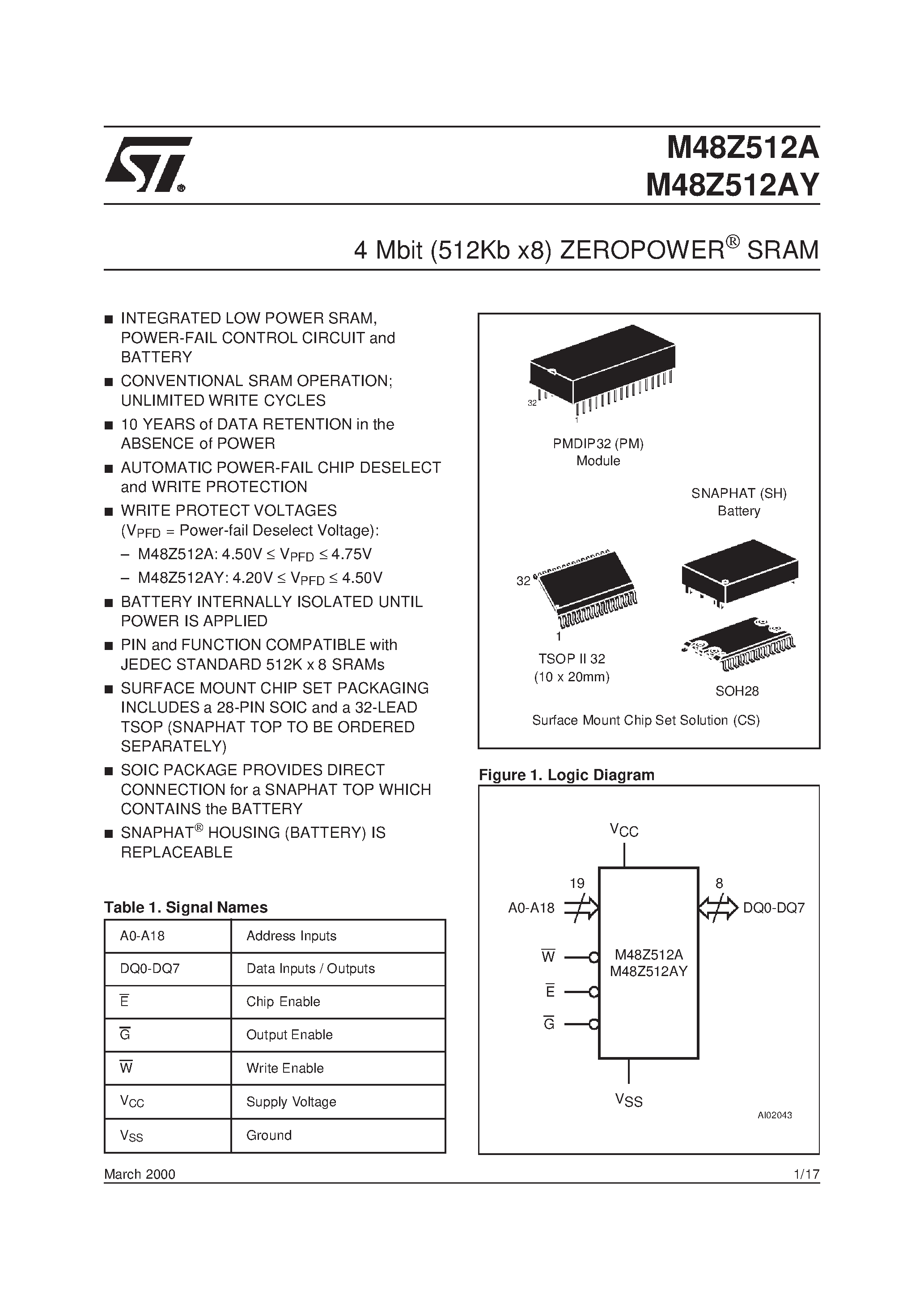 Datasheet M48Z512A - 4 Mbit 512Kb x8 ZEROPOWER SRAM page 1
