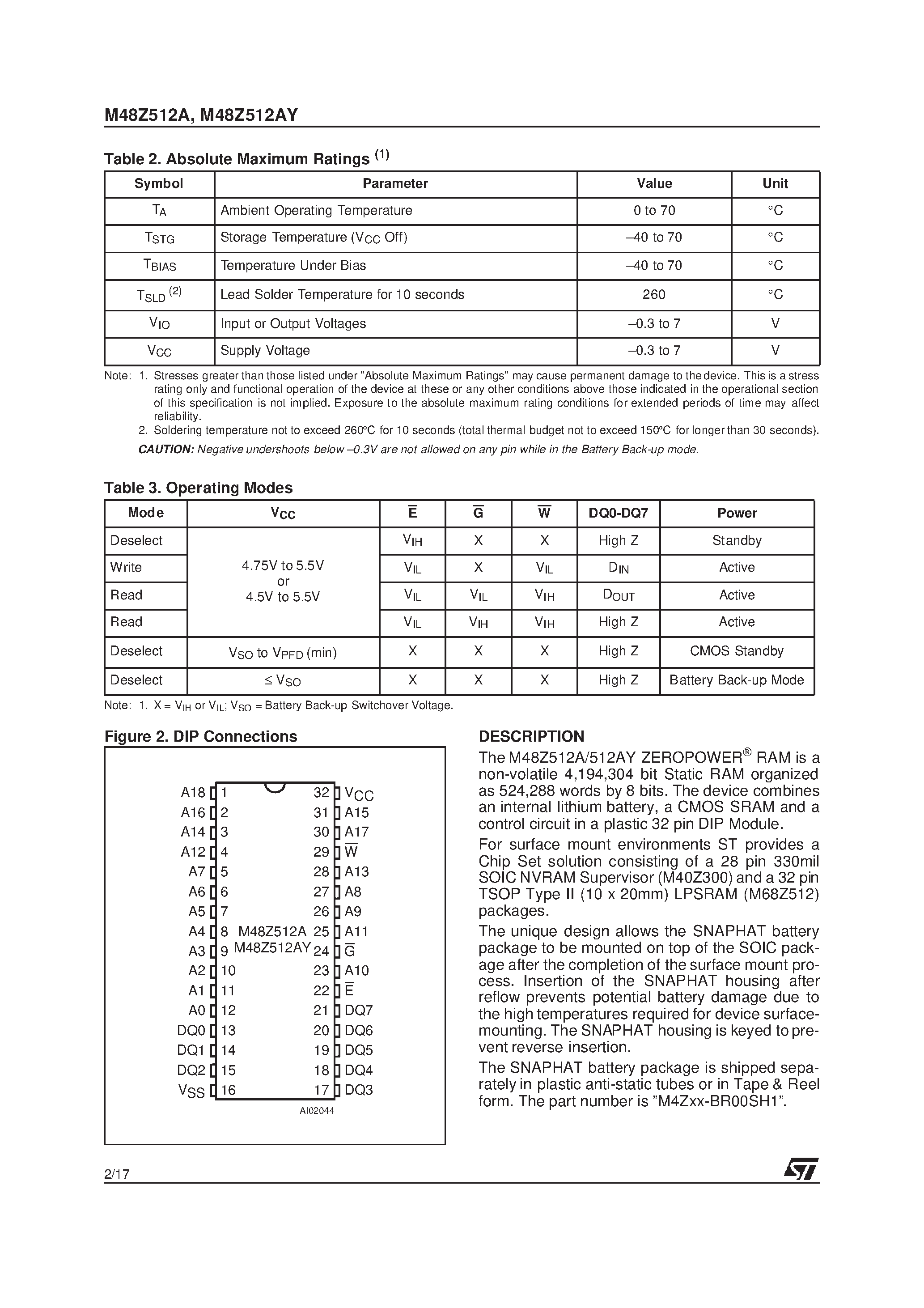 Datasheet M48Z512A - 4 Mbit 512Kb x8 ZEROPOWER SRAM page 2