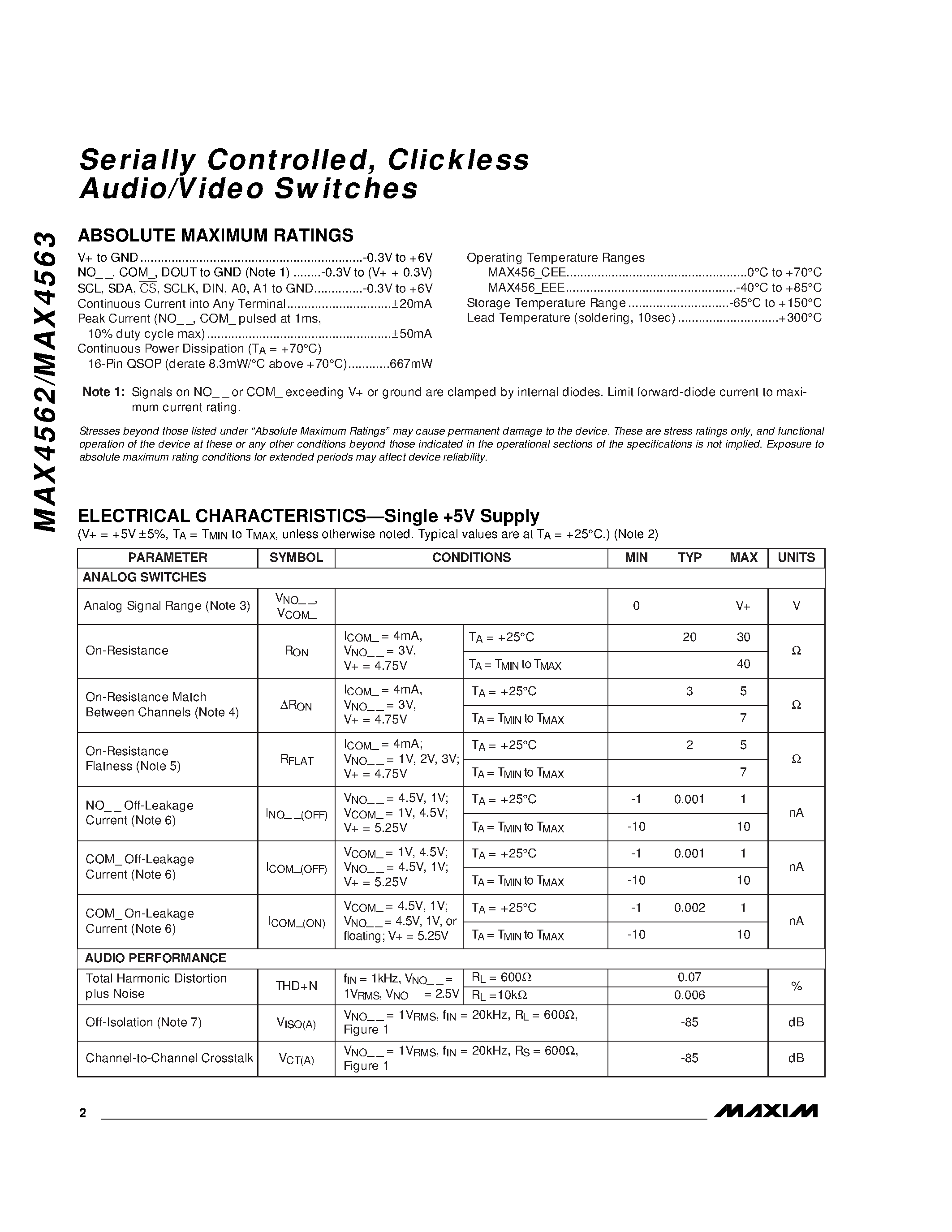 Datasheet MAX4562 page 2 Datasheet MAX4562 - Serially Controlled / Clickless Audio/Video Switches page 2