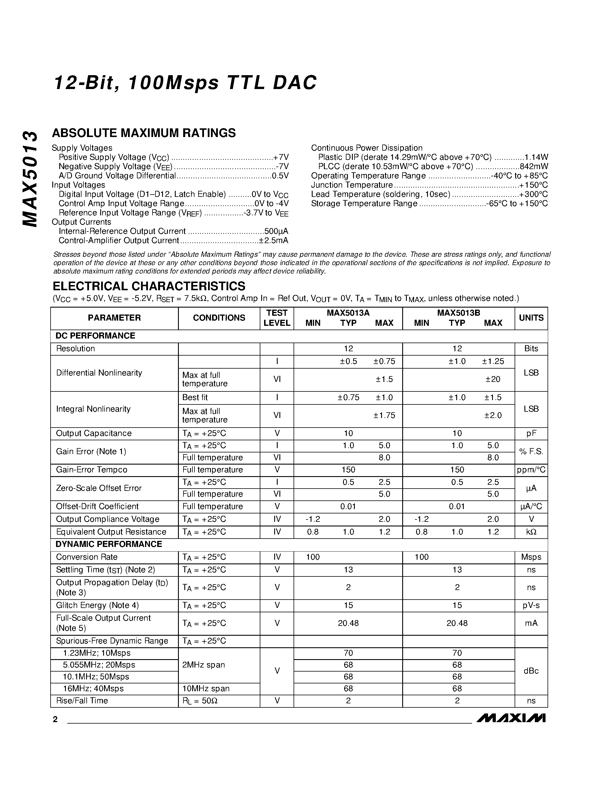 Datasheet MAX5013 - 12-Bit / 100Msps TTL DAC page 2