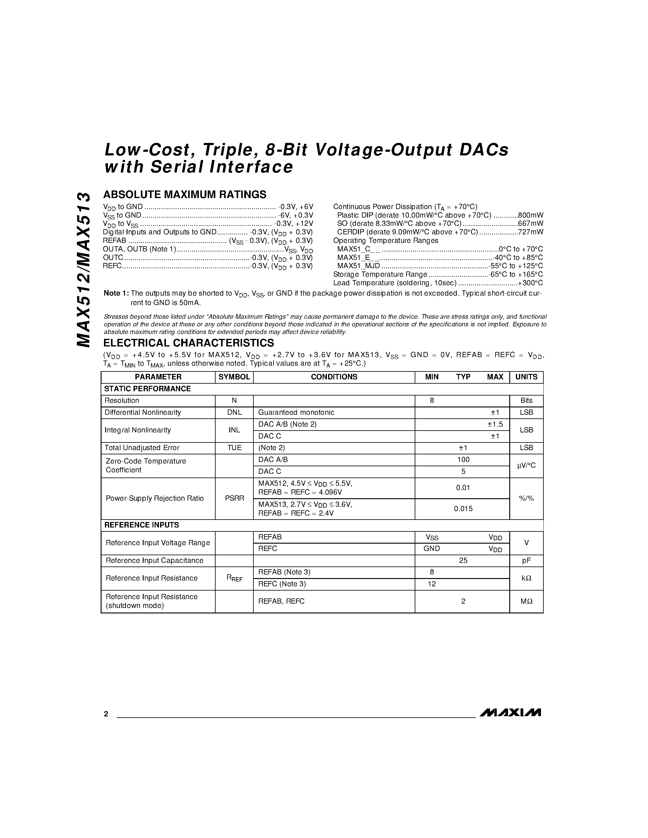 Datasheet MAX512 page 2 Datasheet MAX512 - Low-Cost / Triple / 8-Bit Voltage-Output DACs with Serial Interface page 2