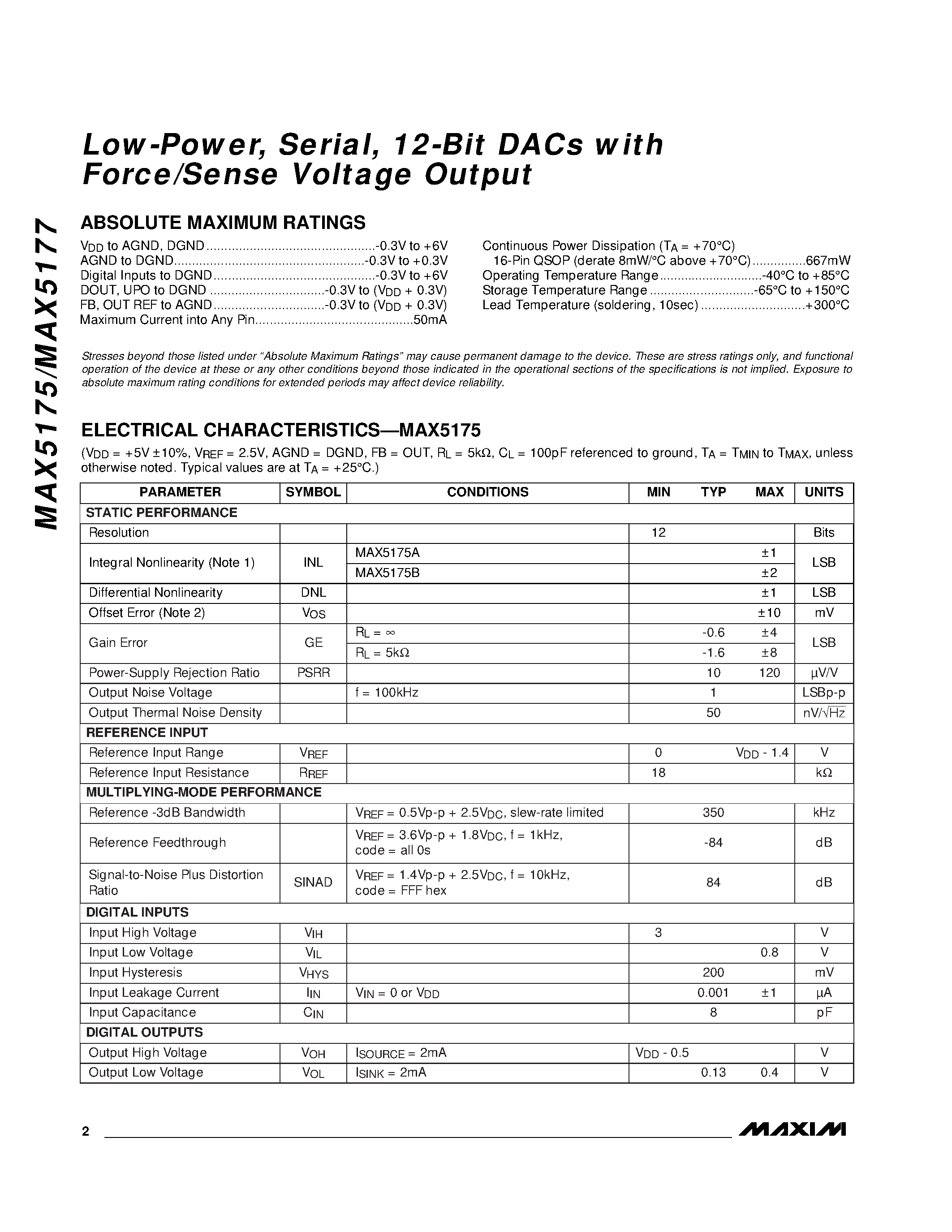 Даташит MAX5175 - Low-Power / Serial / 12-Bit DACs with Force/Sense Voltage Output страница 2
