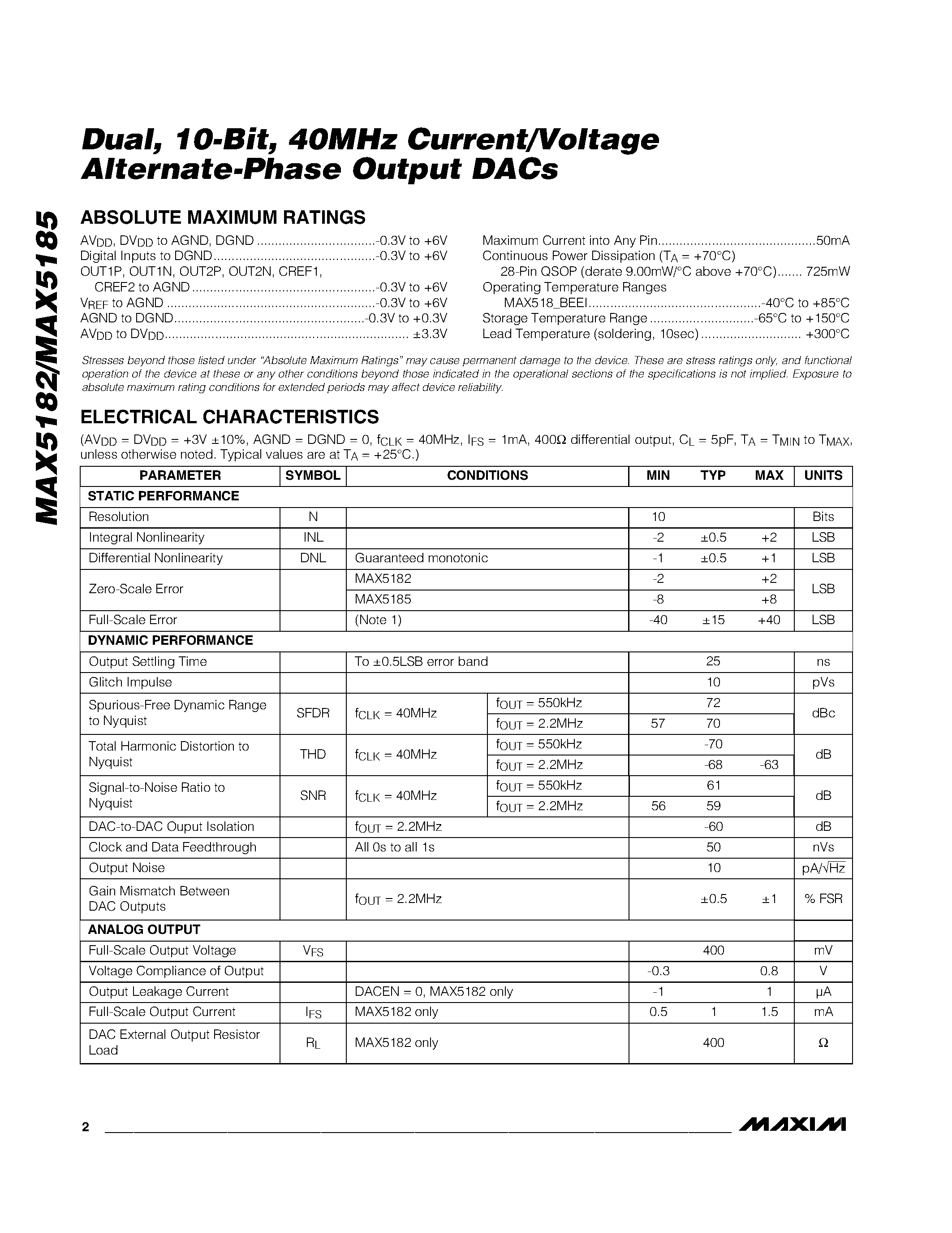 Даташит MAX5182 - Dual / 10-Bit / 40MHz Current/Voltage Alternate-Phase Output DACs страница 2