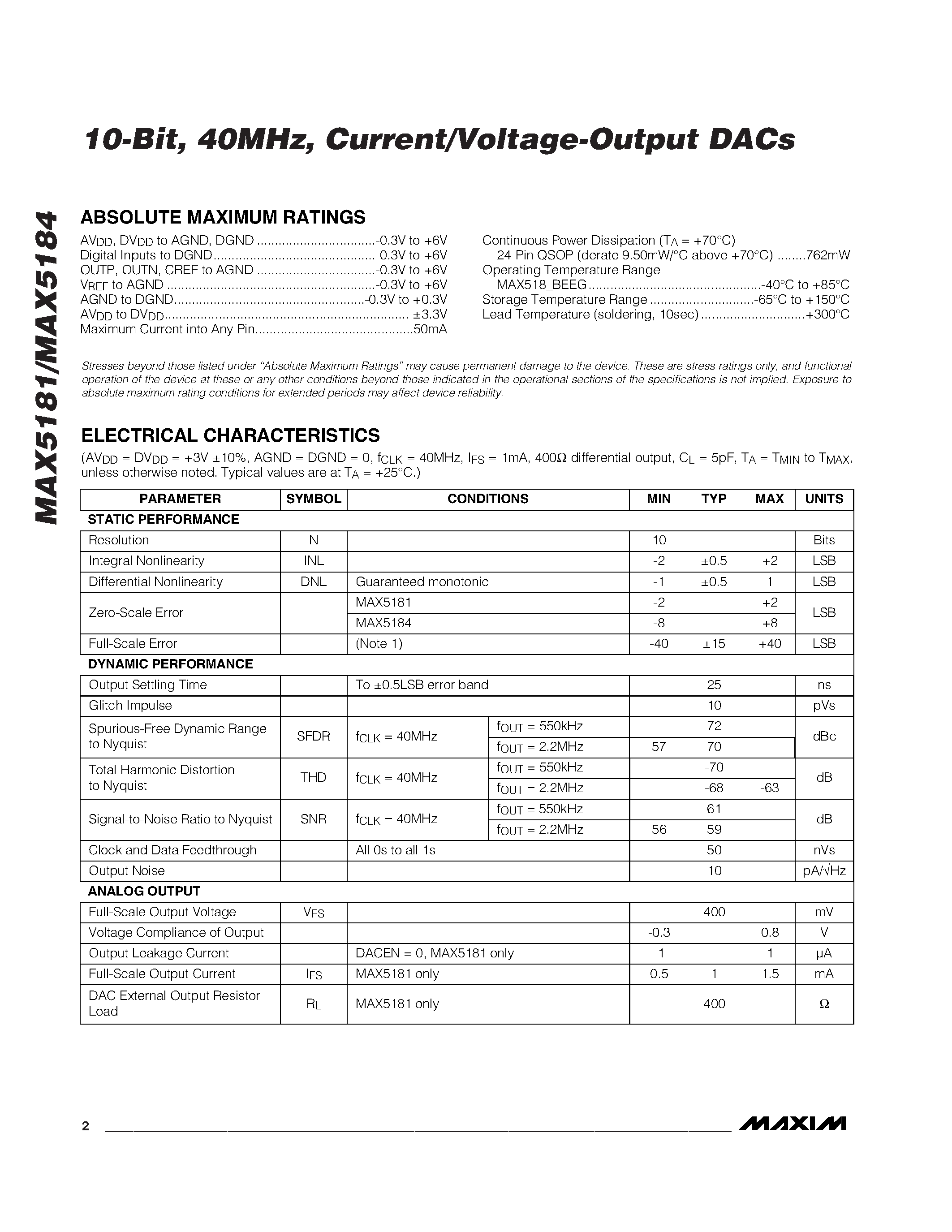 Даташит MAX5184 - 10-Bit / 40MHz / Current/Voltage-Output DACs страница 2