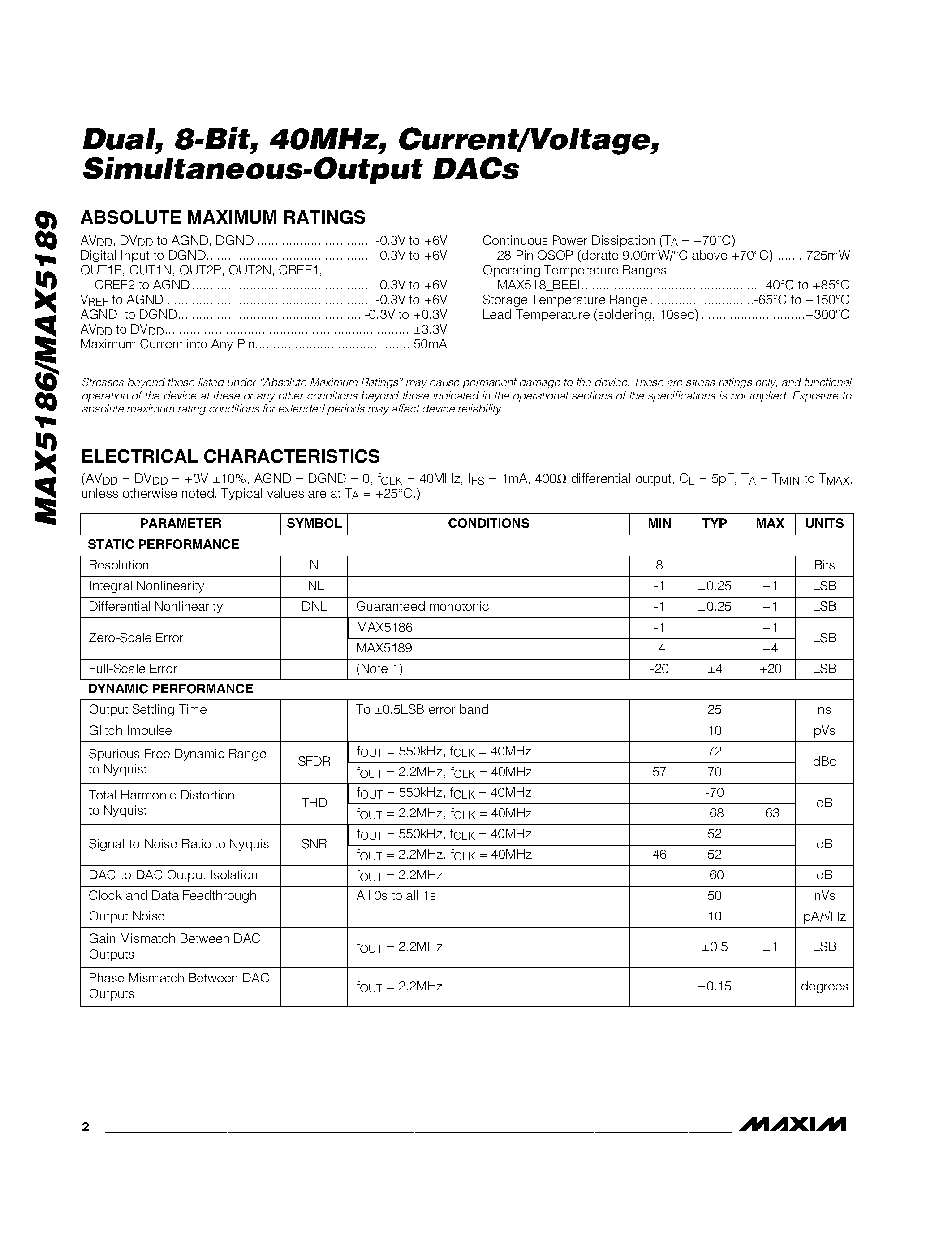 Даташит MAX5186 - Dual / 8-Bit / 40MHz / Current/Voltage / Simultaneous-Output DACs страница 2