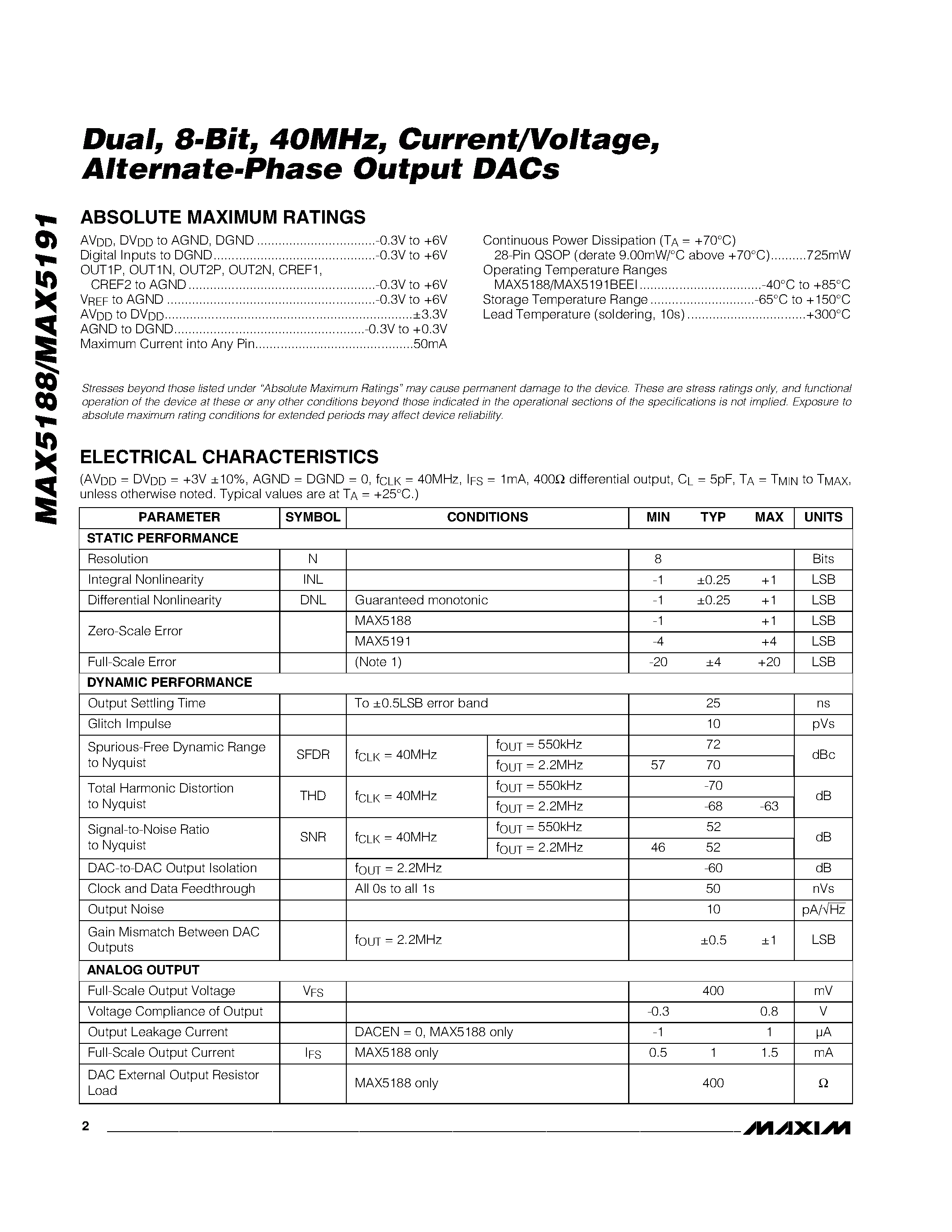 Даташит MAX5188 - Dual / 8-Bit / 40MHz / Current/Voltage / Alternate-Phase Output DACs страница 2