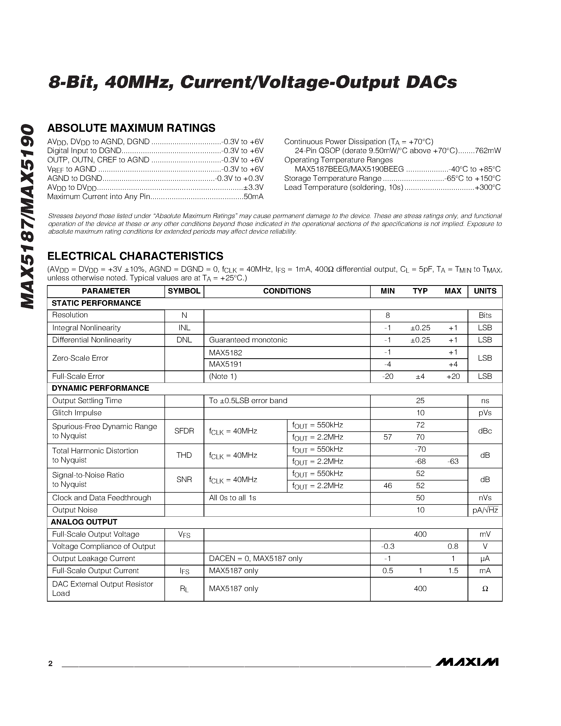 Даташит MAX5190 - 8-Bit / 40MHz / Current/Voltage-Output DACs страница 2