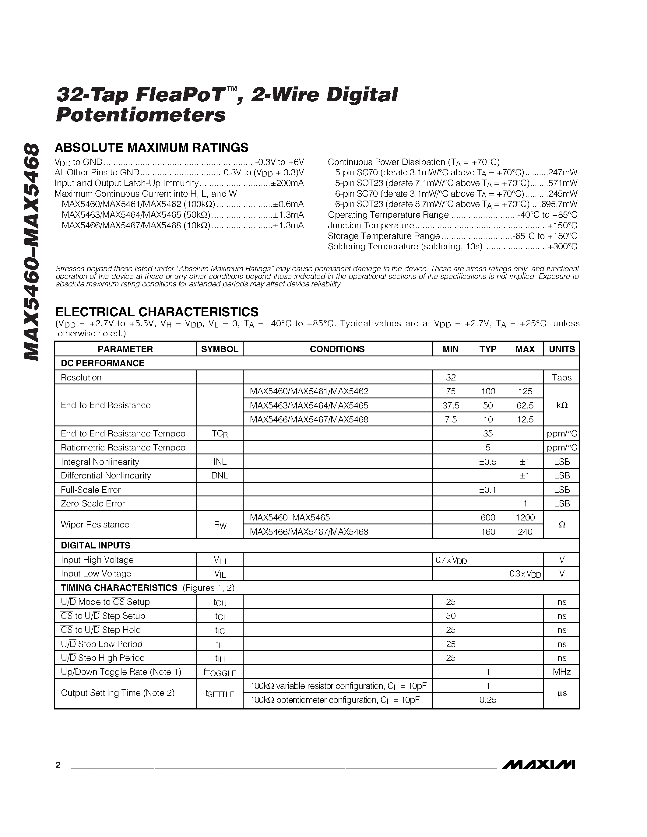Datasheet MAX5464EXT - 32-Tap FleaPoT / 2-Wire Digital Potentiometers page 2