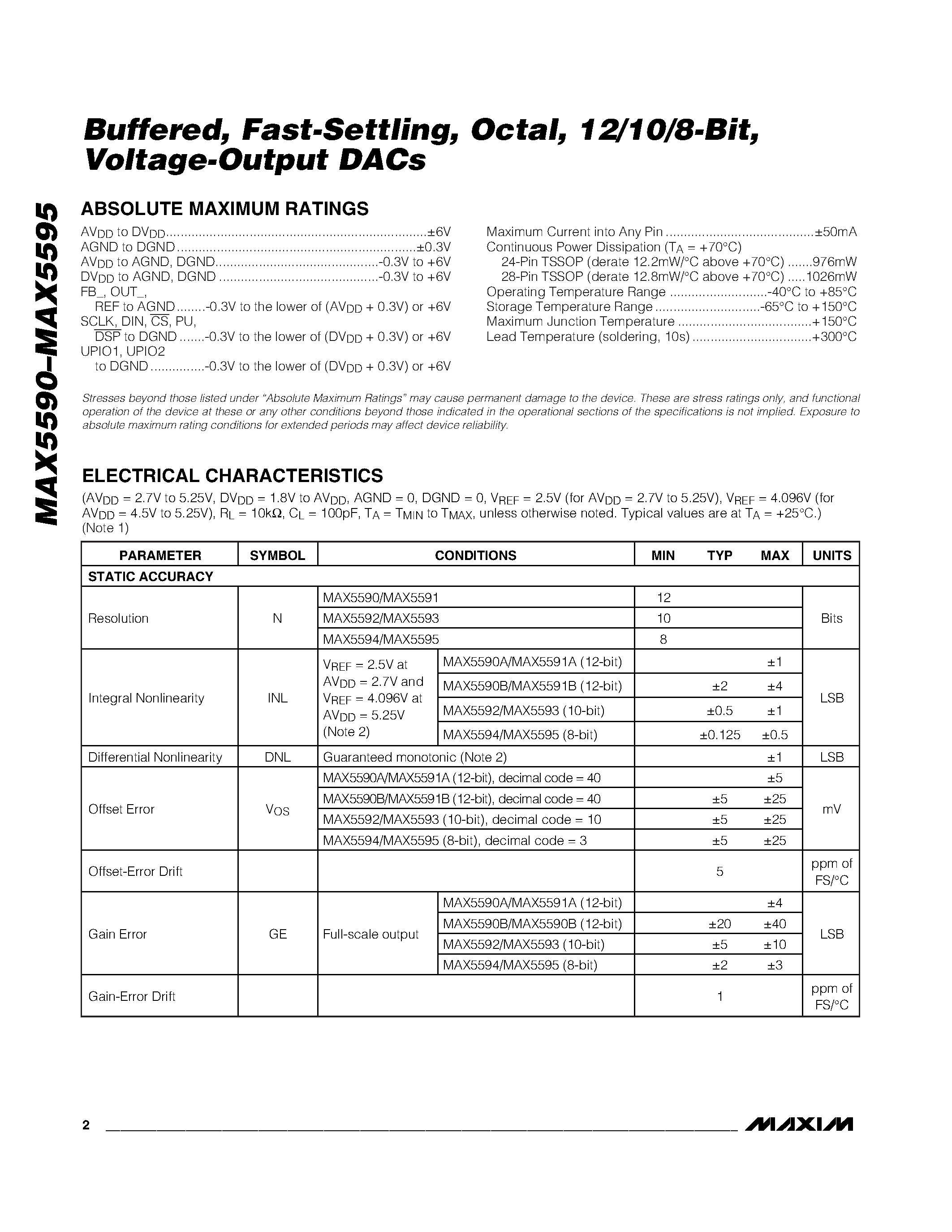 Даташит MAX5592EUG - Buffered / Fast-Settling / Octal / 12/10/8-Bit / Voltage-Output DACs страница 2