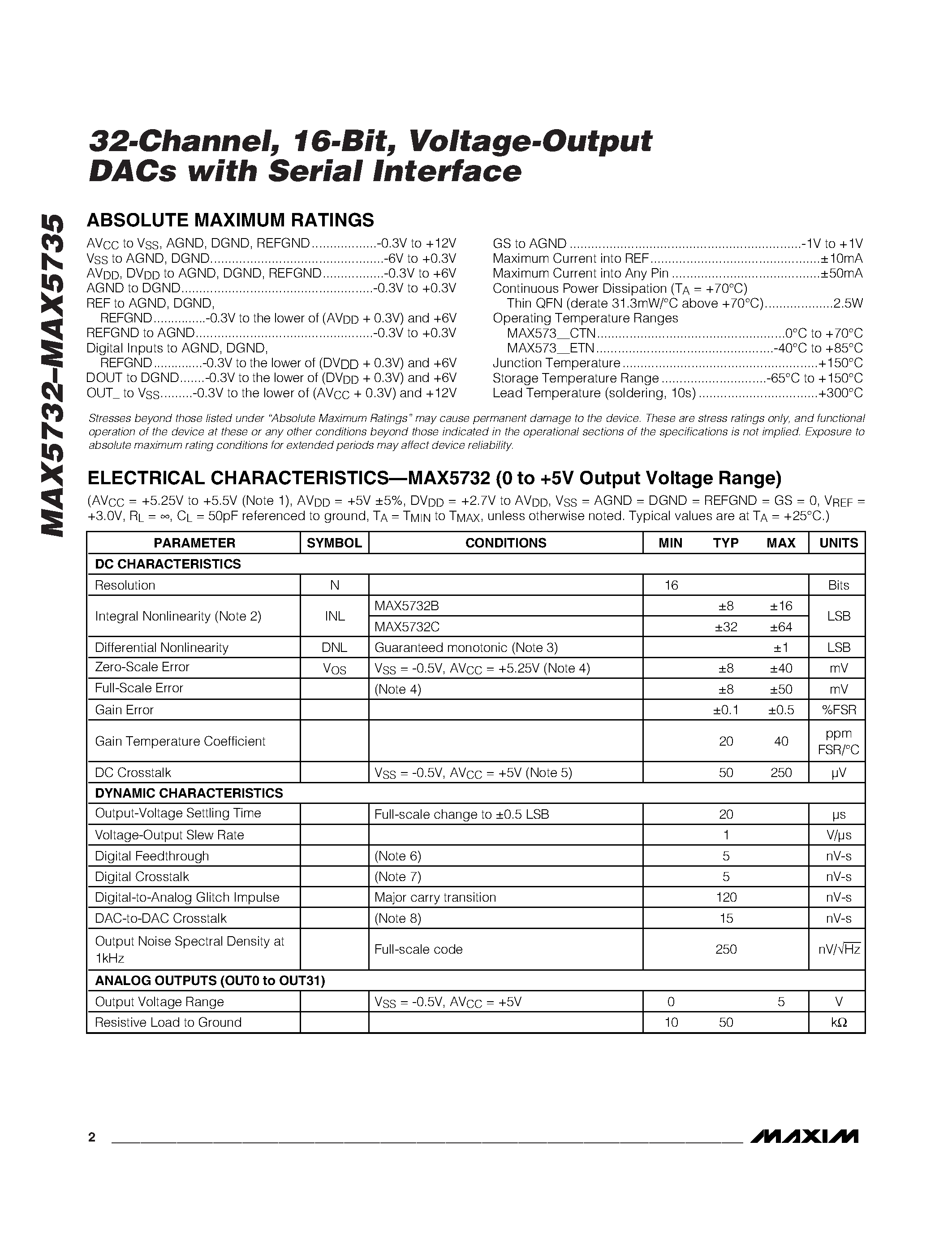 Даташит MAX5732 - 32-Channel / 16-Bit / Voltage-Output DACs with Serial Interface страница 2