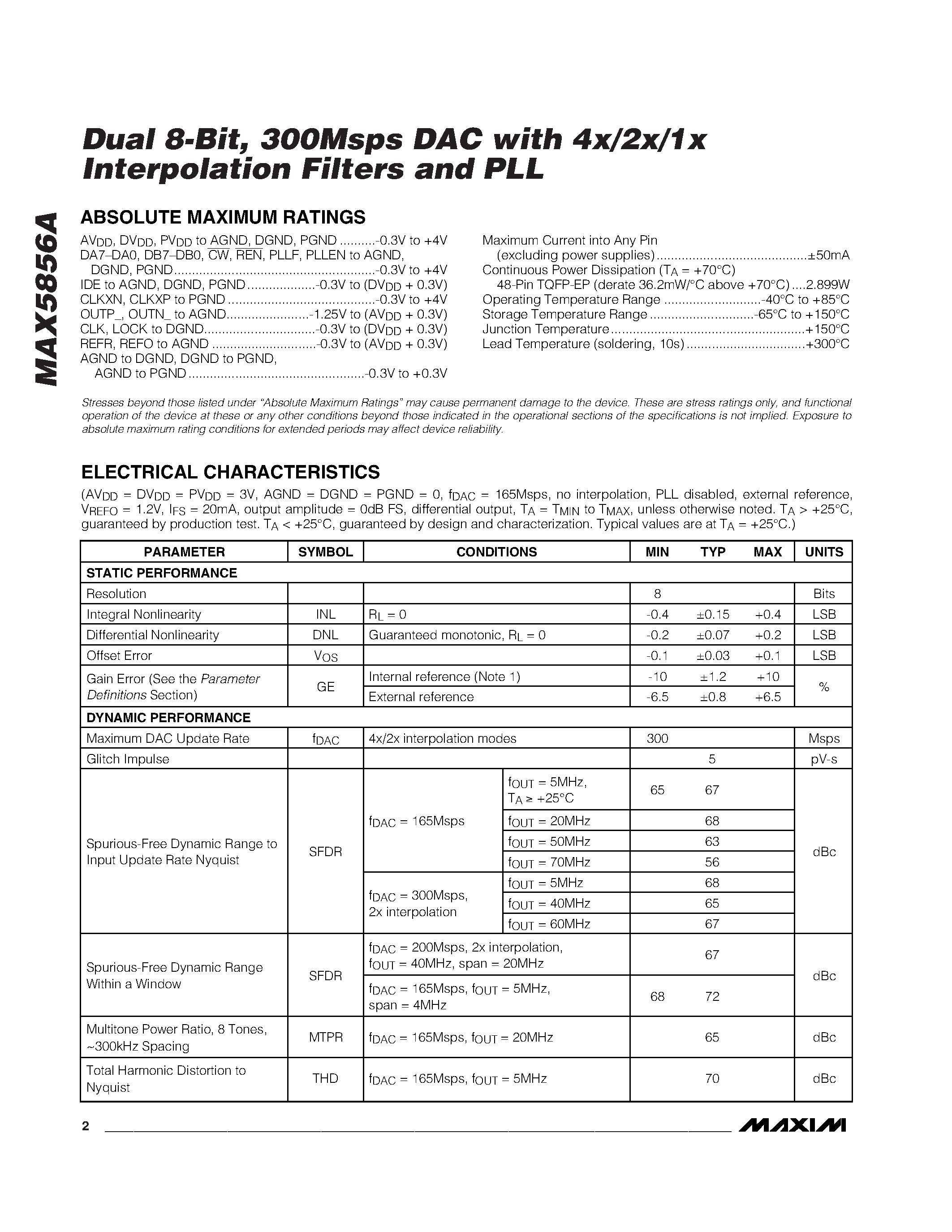 Datasheet MAX5856AECM - Dual 8-Bit / 300Msps DAC with 4x/2x/1x Interpolation Filters and PLL page 2