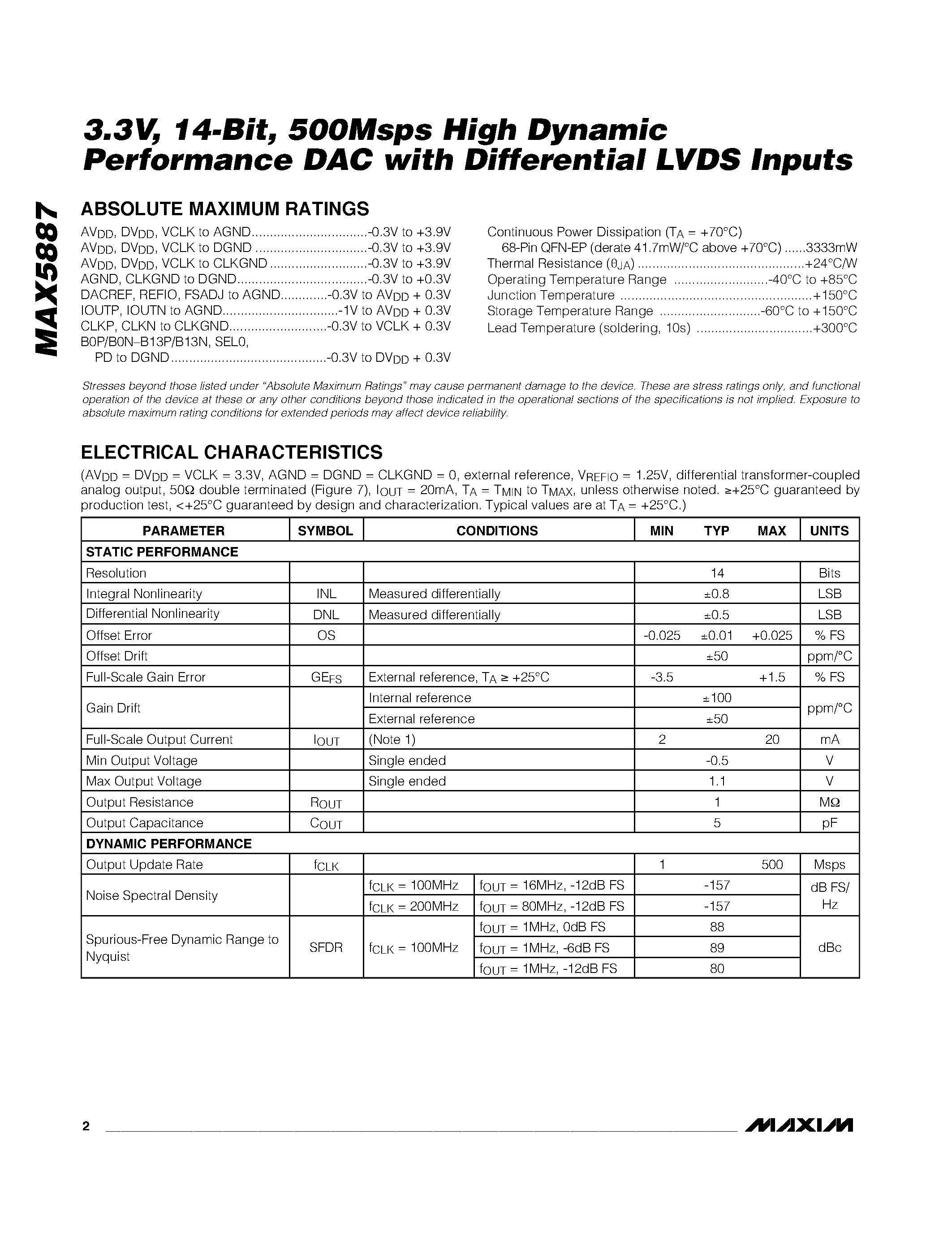 Datasheet MAX5887 - 3.3V / 14-Bit / 500Msps High Dynamic Performance DAC with Differential LVDS Inputs page 2