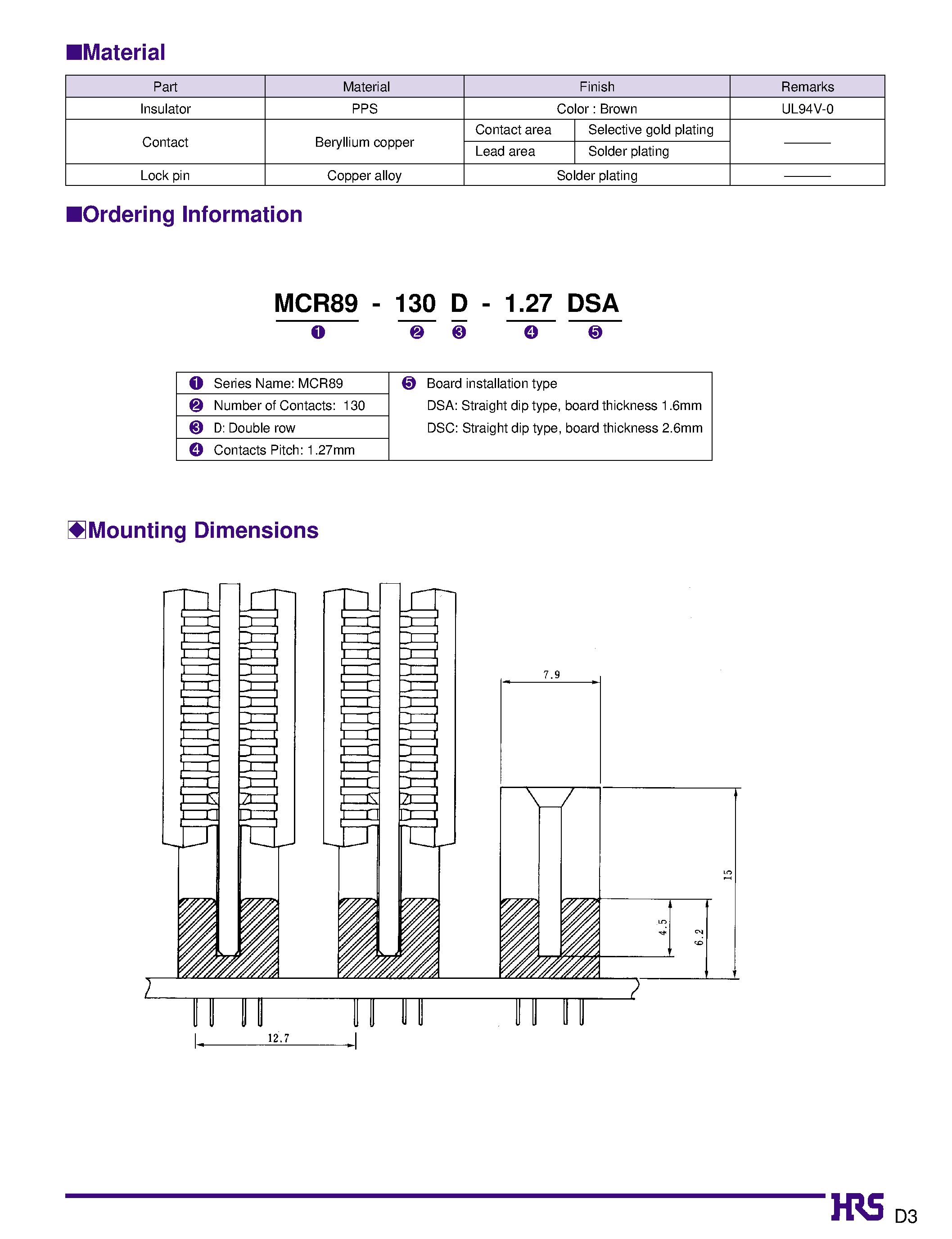 Даташит MCR89-130D-1.27DSA - Socket for Memory Module Board страница 2
