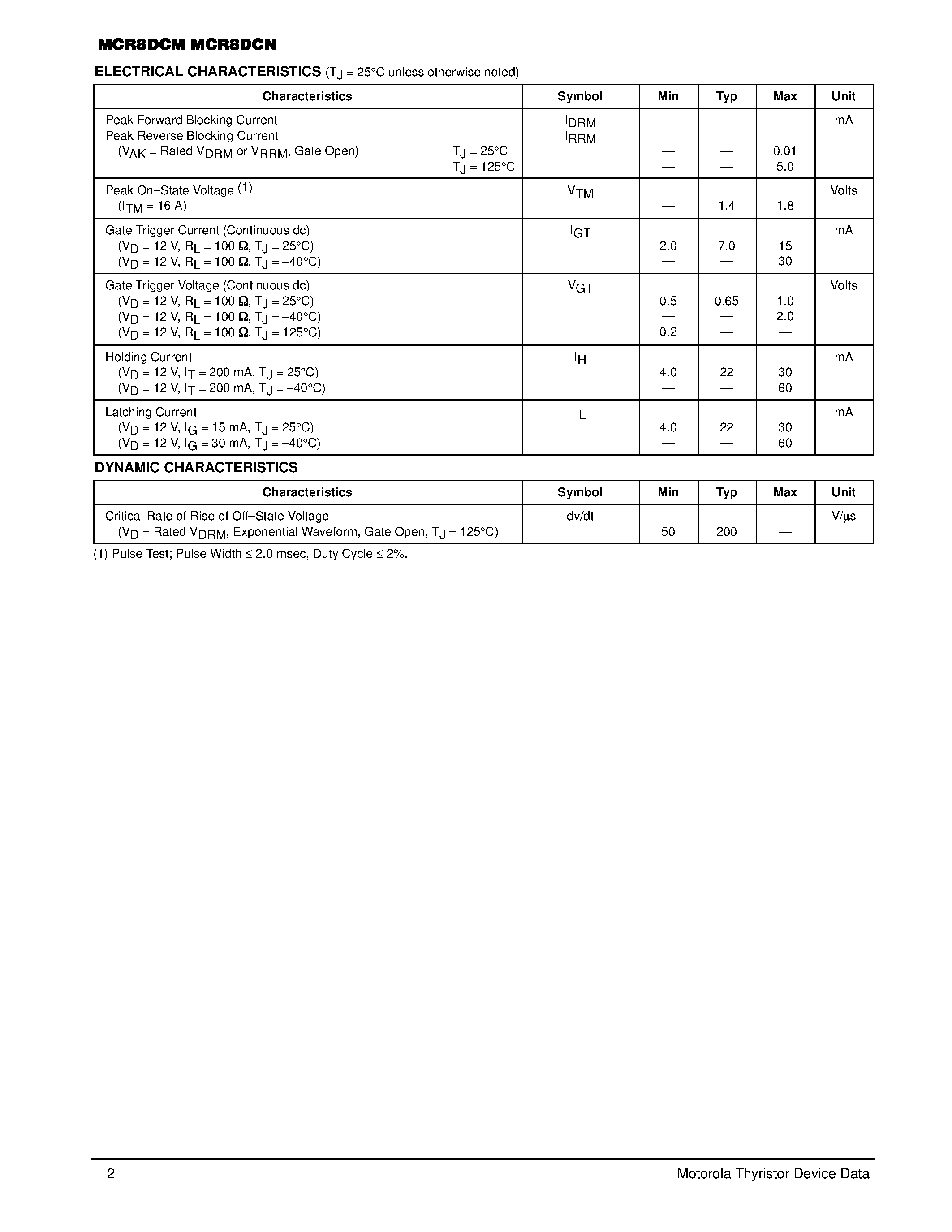 Даташит на микросхему MCR8DCN страница 2 Даташит MCR8DCN - Silicon Controlled Rectifiers страница 2