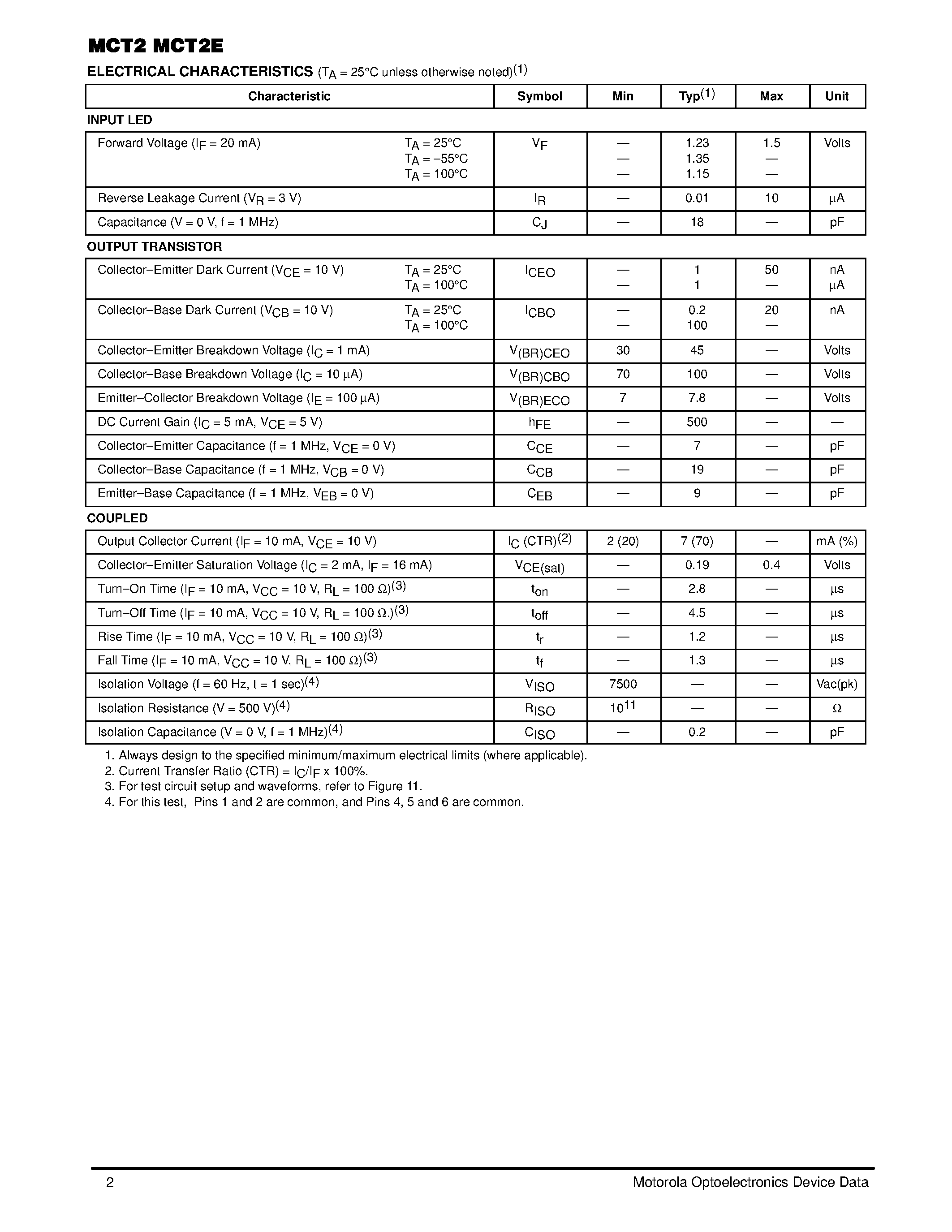Datasheet MCT2 - 6-Pin DIP Optoisolators Transistor Output page 2