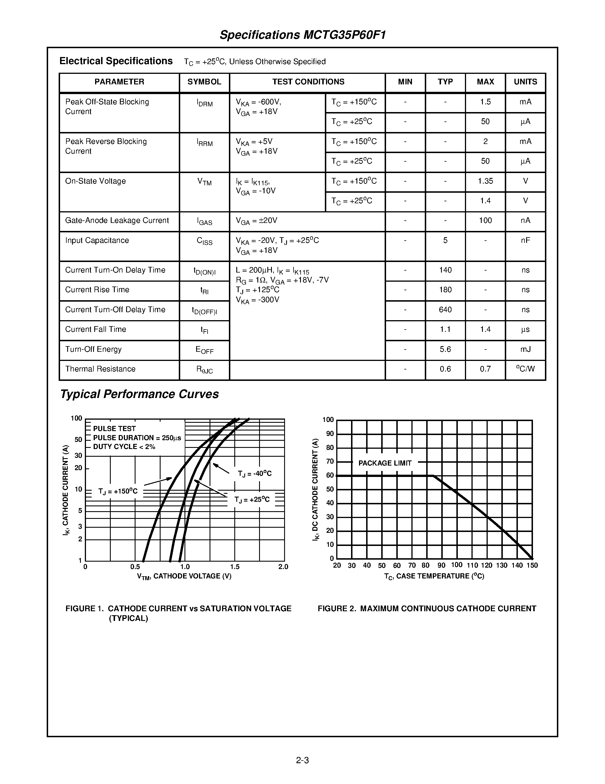 Даташит MCTG35P60F1 - 35A / 600V P-Type MOS Controlled Thyristor (MCT) страница 2