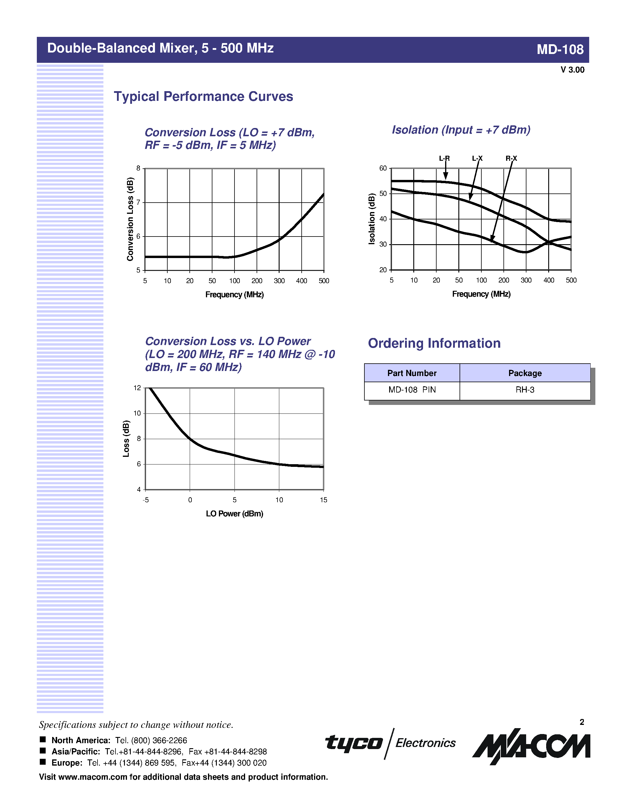 Datasheet MD-108PIN - Double-Balanced Mixer / 5 - 500 MHz page 2