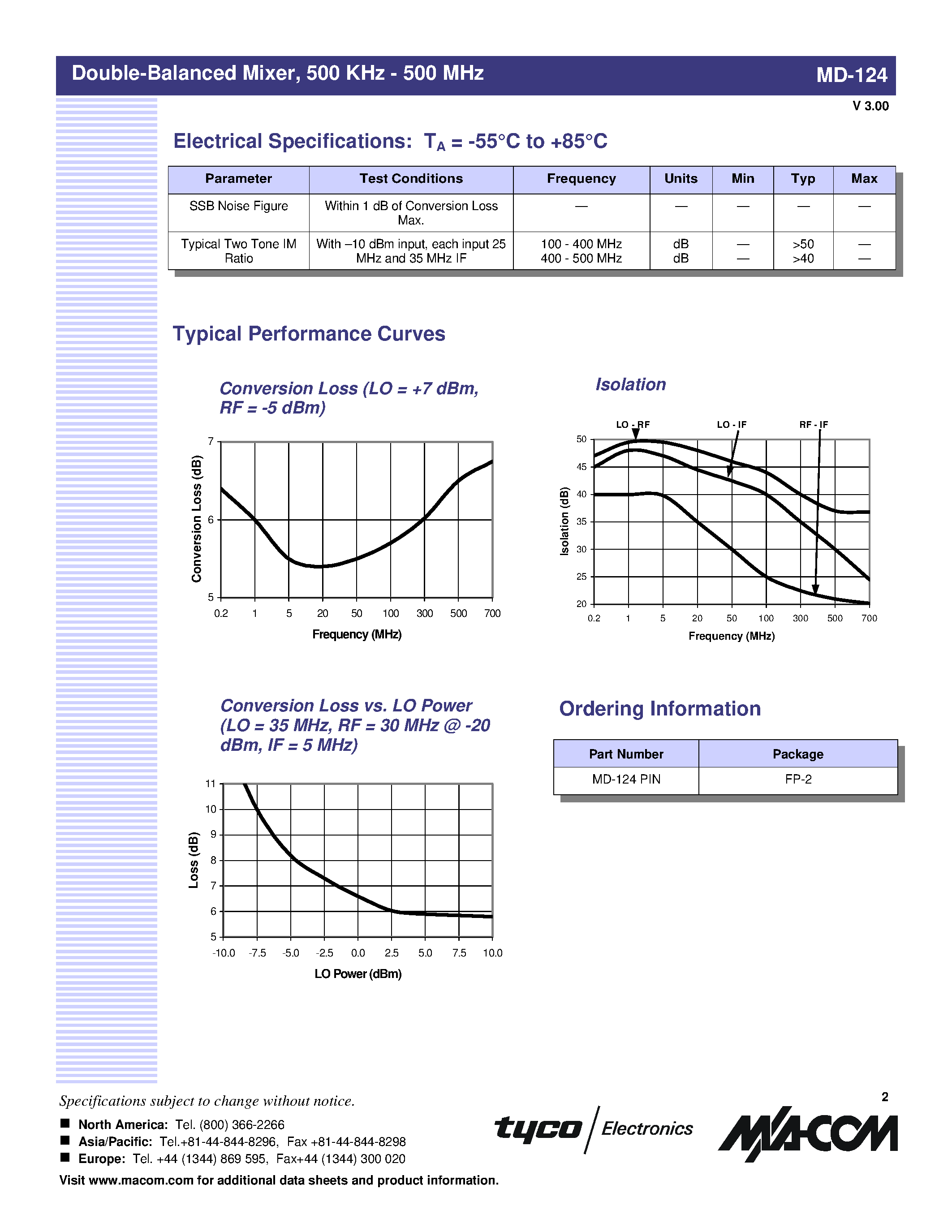 Datasheet MD-124 - Double-Balanced Mixer / 500 KHz - 500 MHz page 2