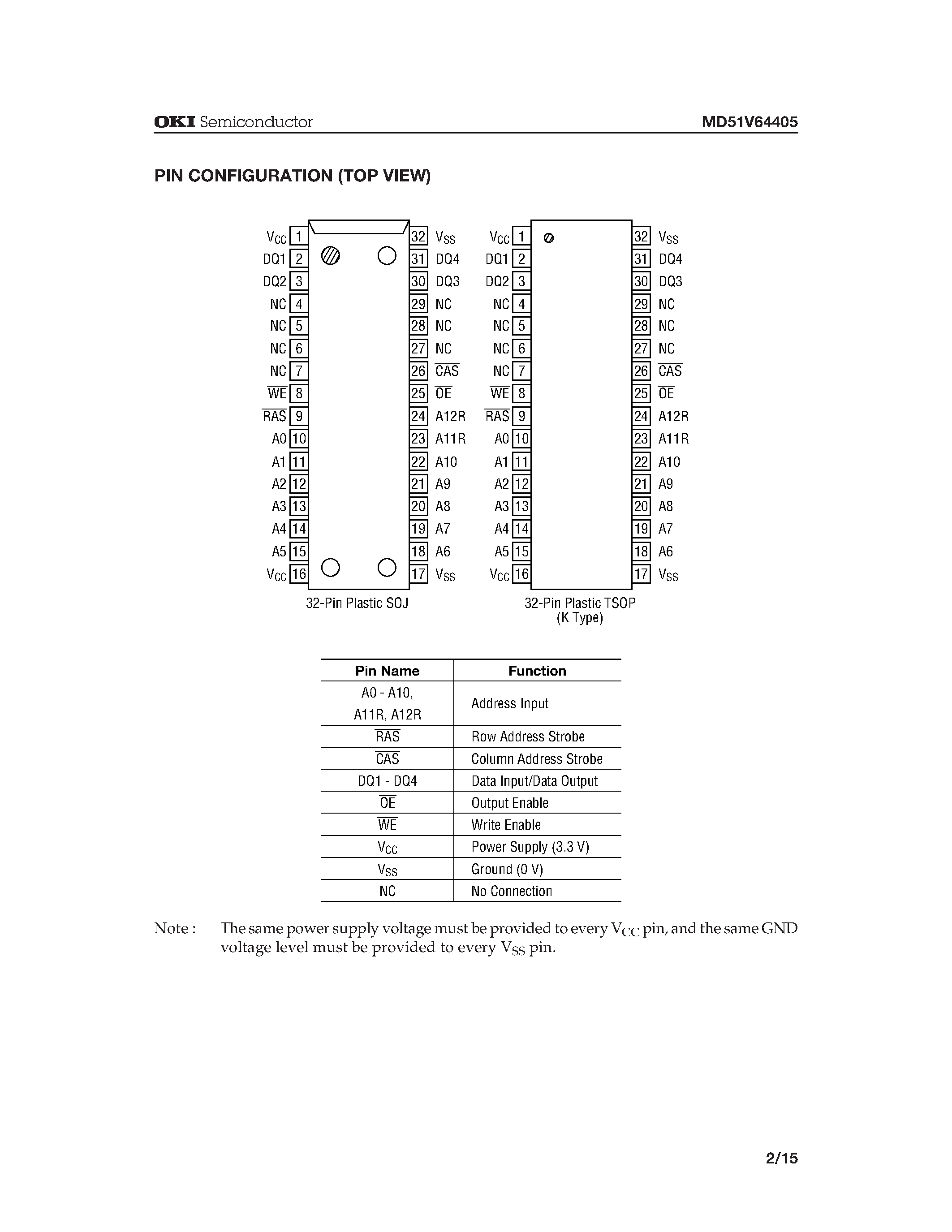 Datasheet MD51V64405 - 16 /777 /216-Word x 4-Bit DYNAMIC RAM : FAST PAGE MODE TYPE WITH EDO page 2