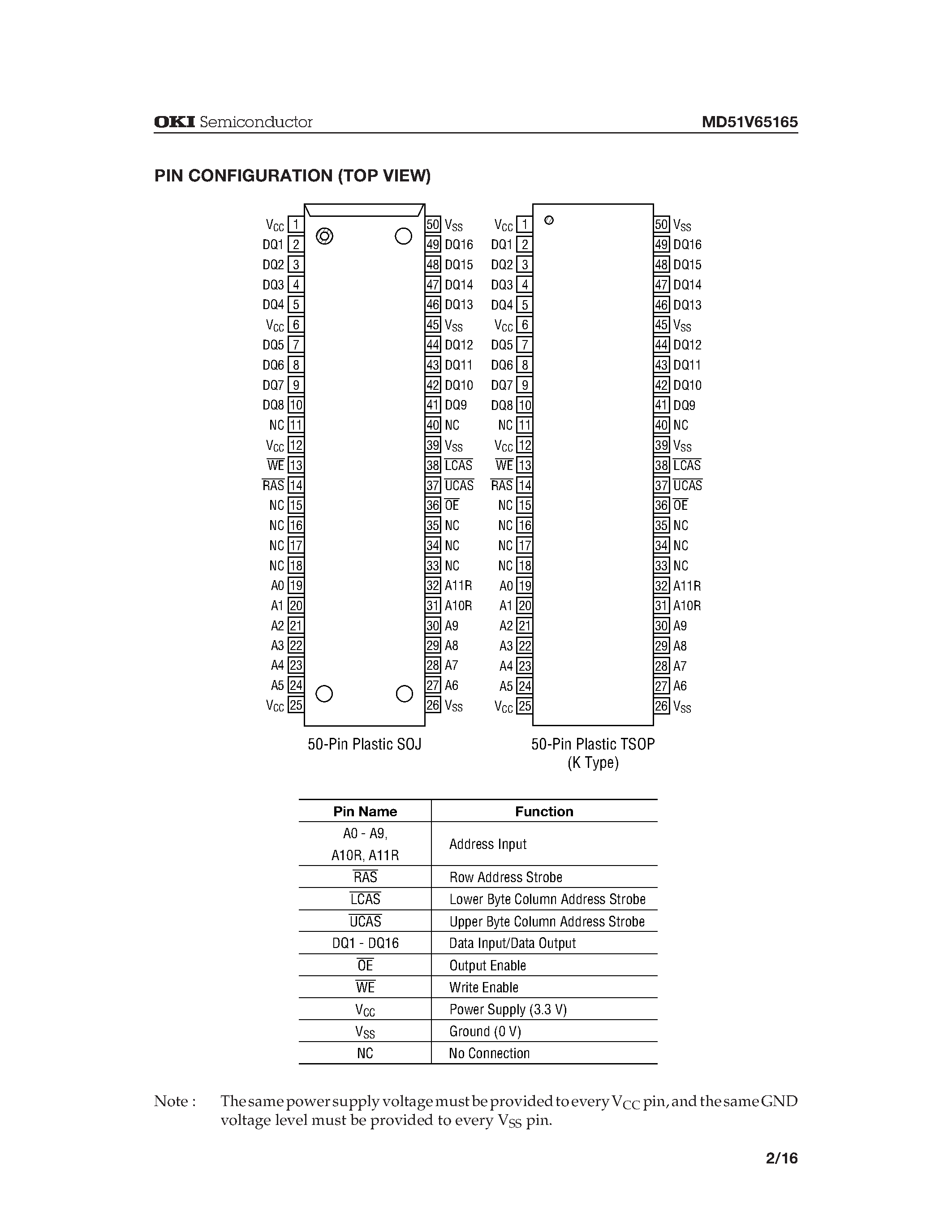 Datasheet MD51V65165 - 4 /194 /304-Word x 16-Bit DYNAMIC RAM : FAST PAGE MODE TYPE WITH EDO page 2