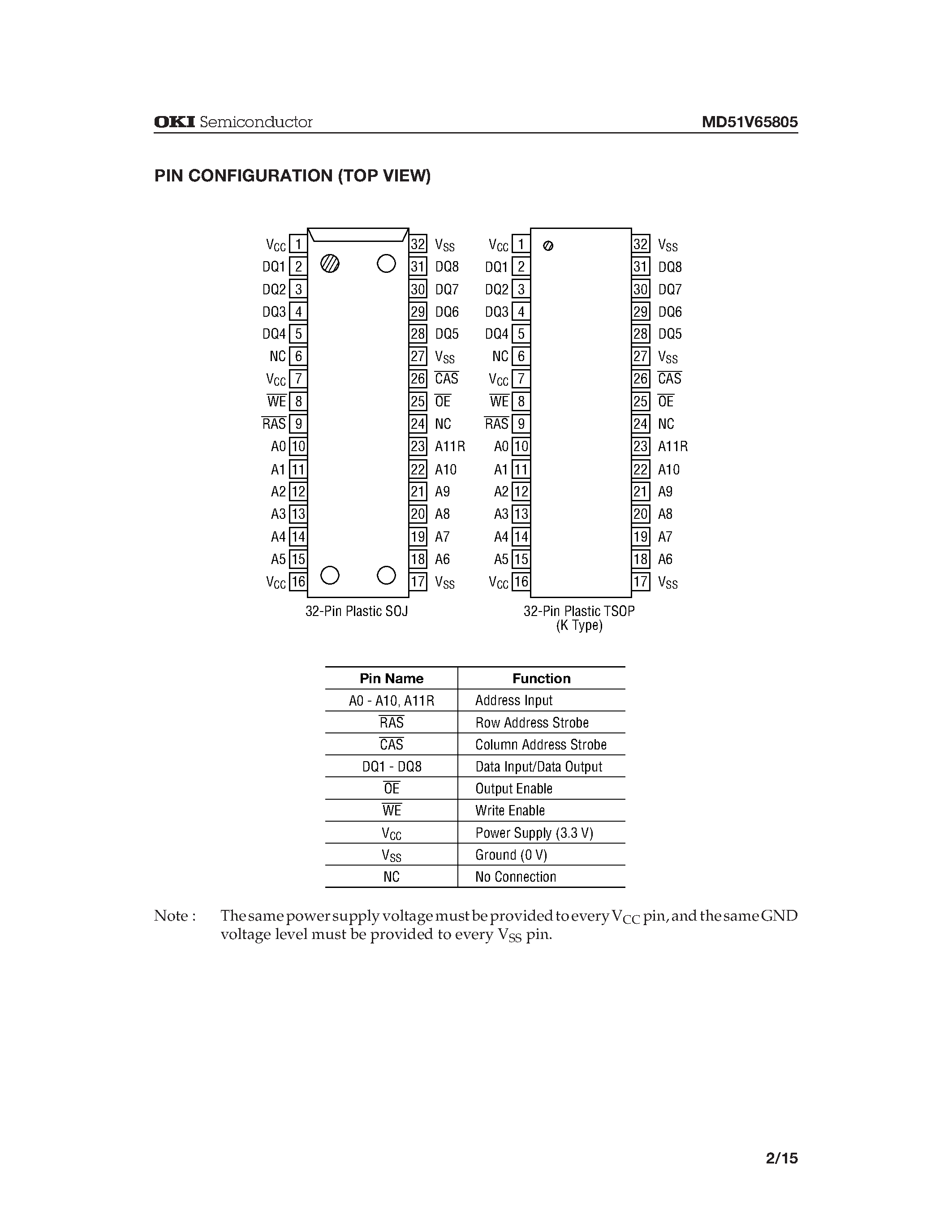Datasheet MD51V65805 - 8 /388 /608-Word x 8-Bit DYNAMIC RAM : FAST PAGE MODE TYPE WITH EDO page 2