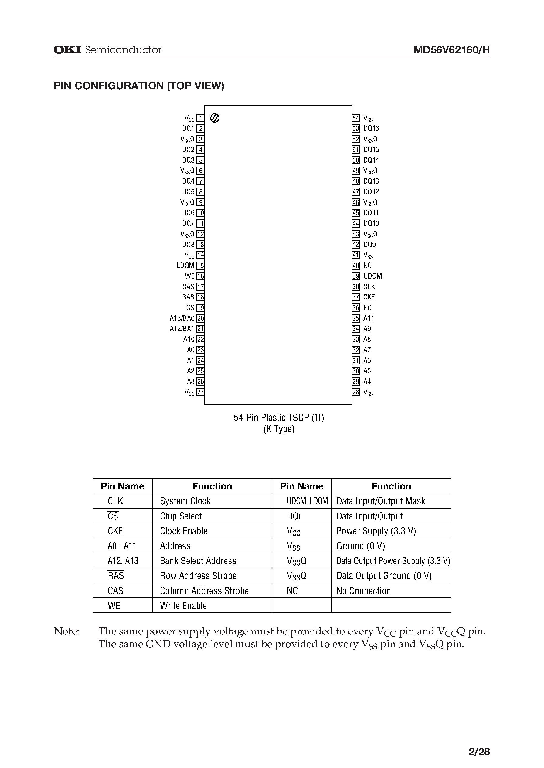 Datasheet MD56V62160 - 4-Bank x 1 /048 /576-Word x 16-Bit SYNCHRONOUS DYNAMIC RAM page 2