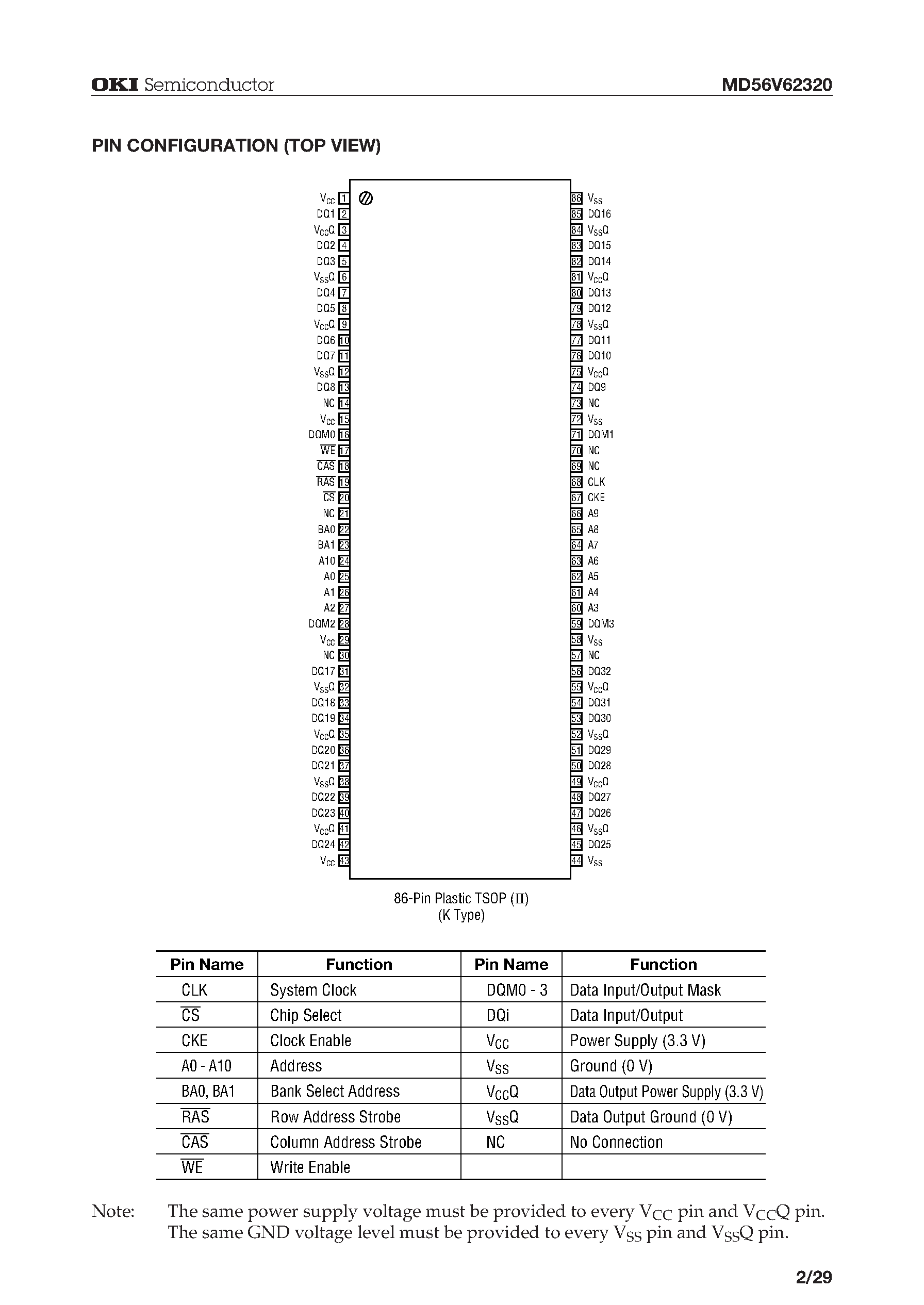 Datasheet MD56V62320 - 4-Bank x 524 /288-Word x 32-Bit SYNCHRONOUS DYNAMIC RAM page 2