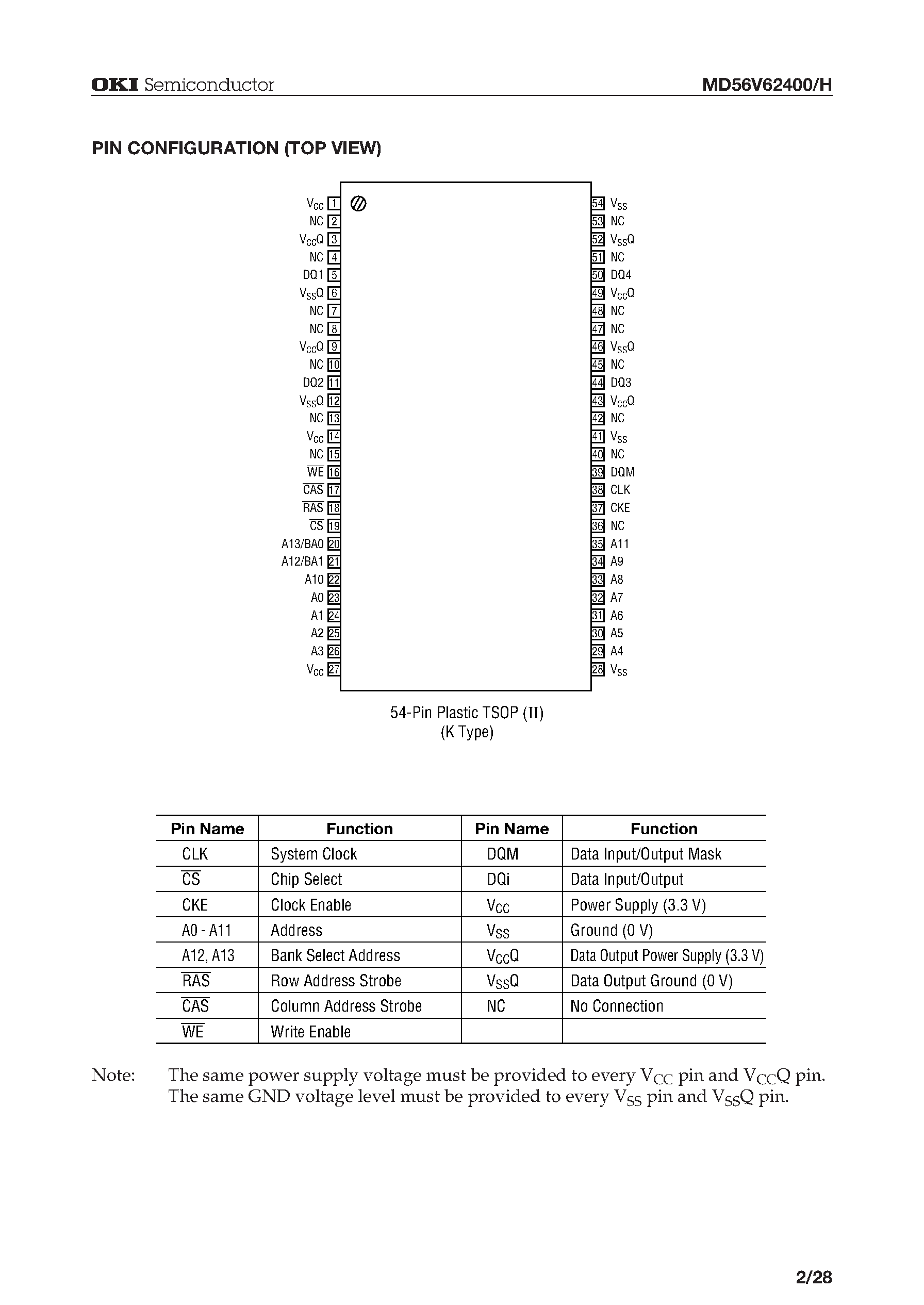 Datasheet MD56V62400H page 2 Datasheet MD56V62400H - 4-Bank x 4 /194 /304-Word x 4-Bit SYNCHRONOUS DYNAMIC RAM page 2
