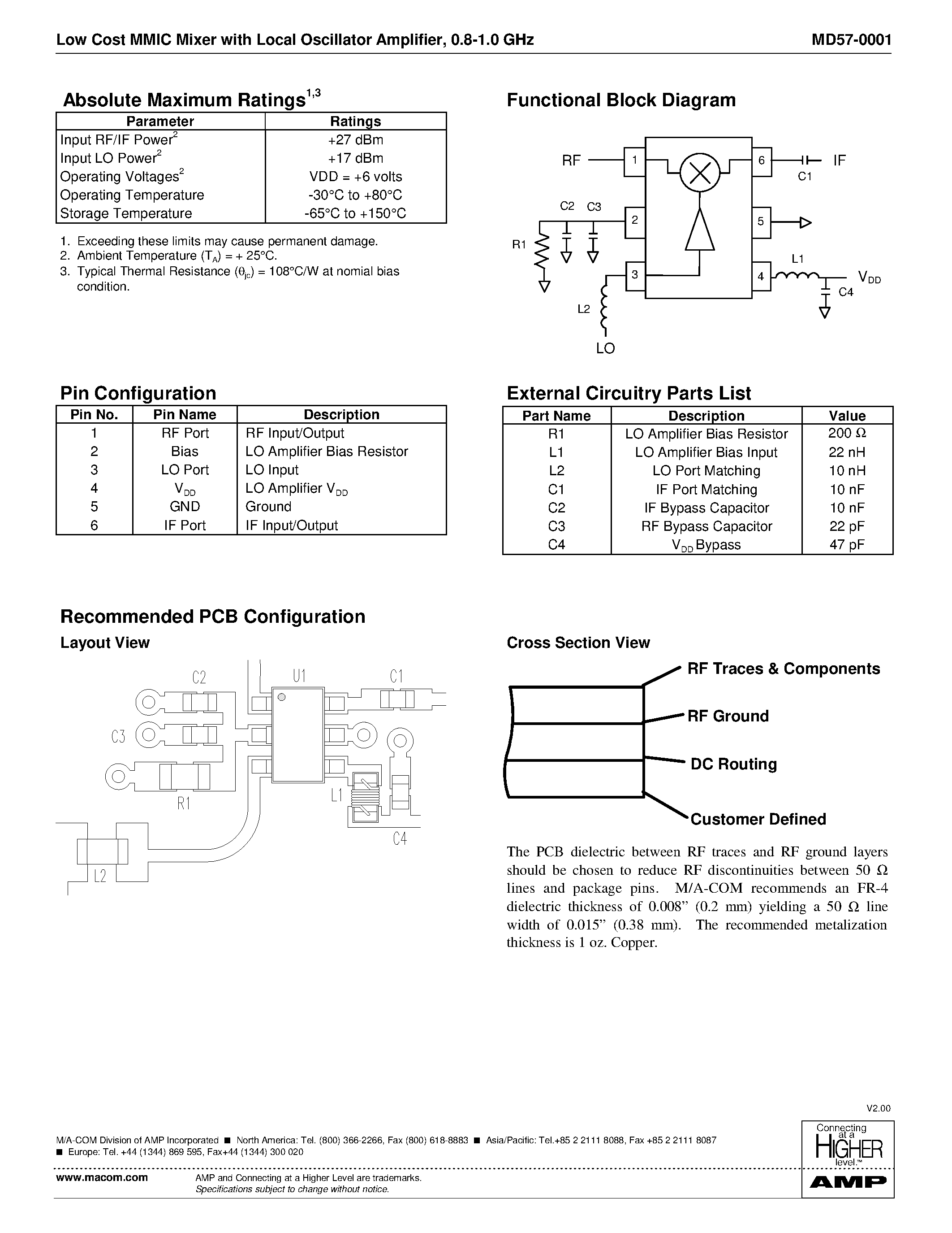 Datasheet MD57-0001TR - Low Cost MMIC Mixer with Local Oscillator Amplifier / 0.8 GHz - 1.0 GHz page 2