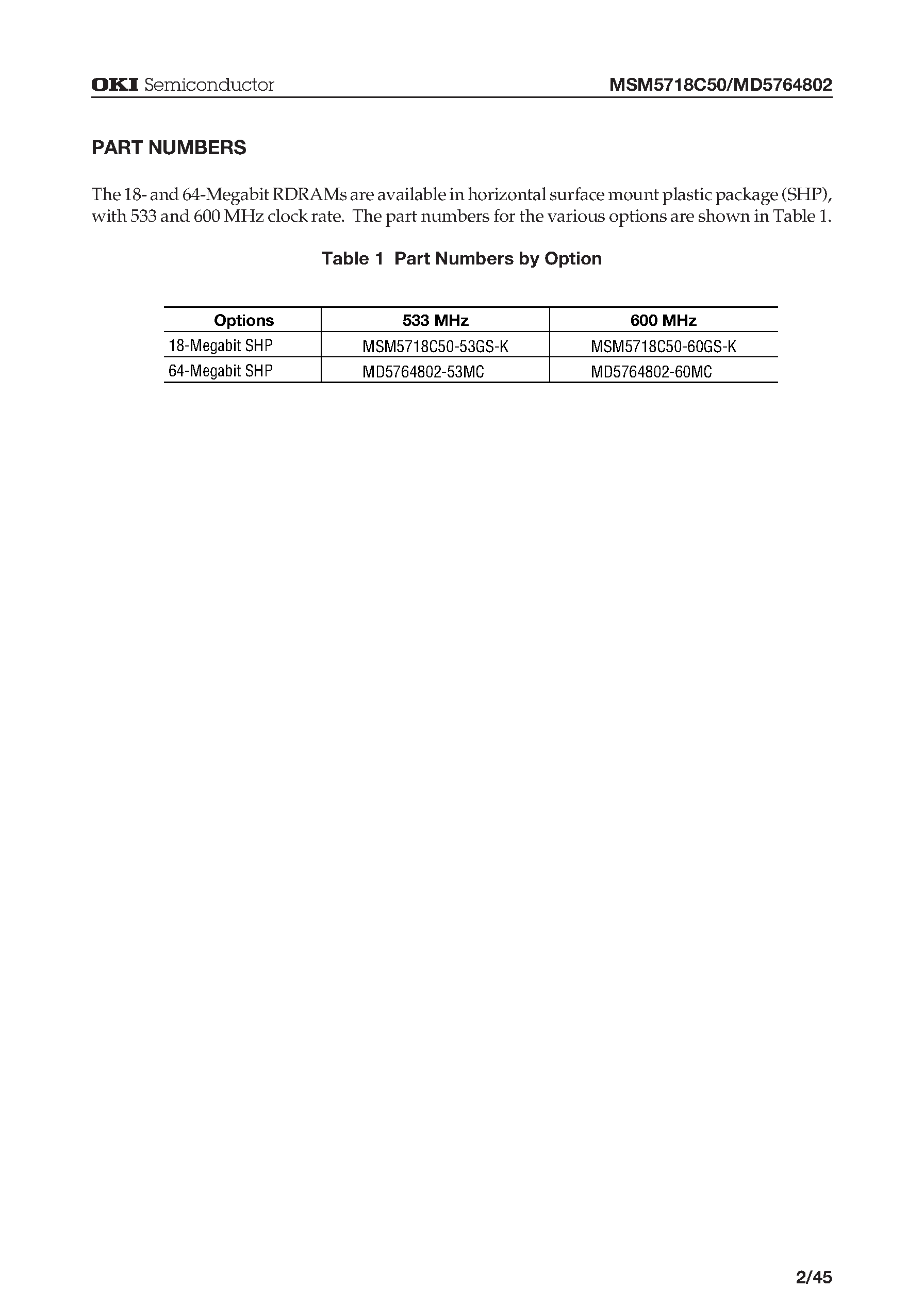 Datasheet MD5764802 - 18Mb (2M x 9) & 64Mb (8M x 8) Concurrent RDRAM page 2