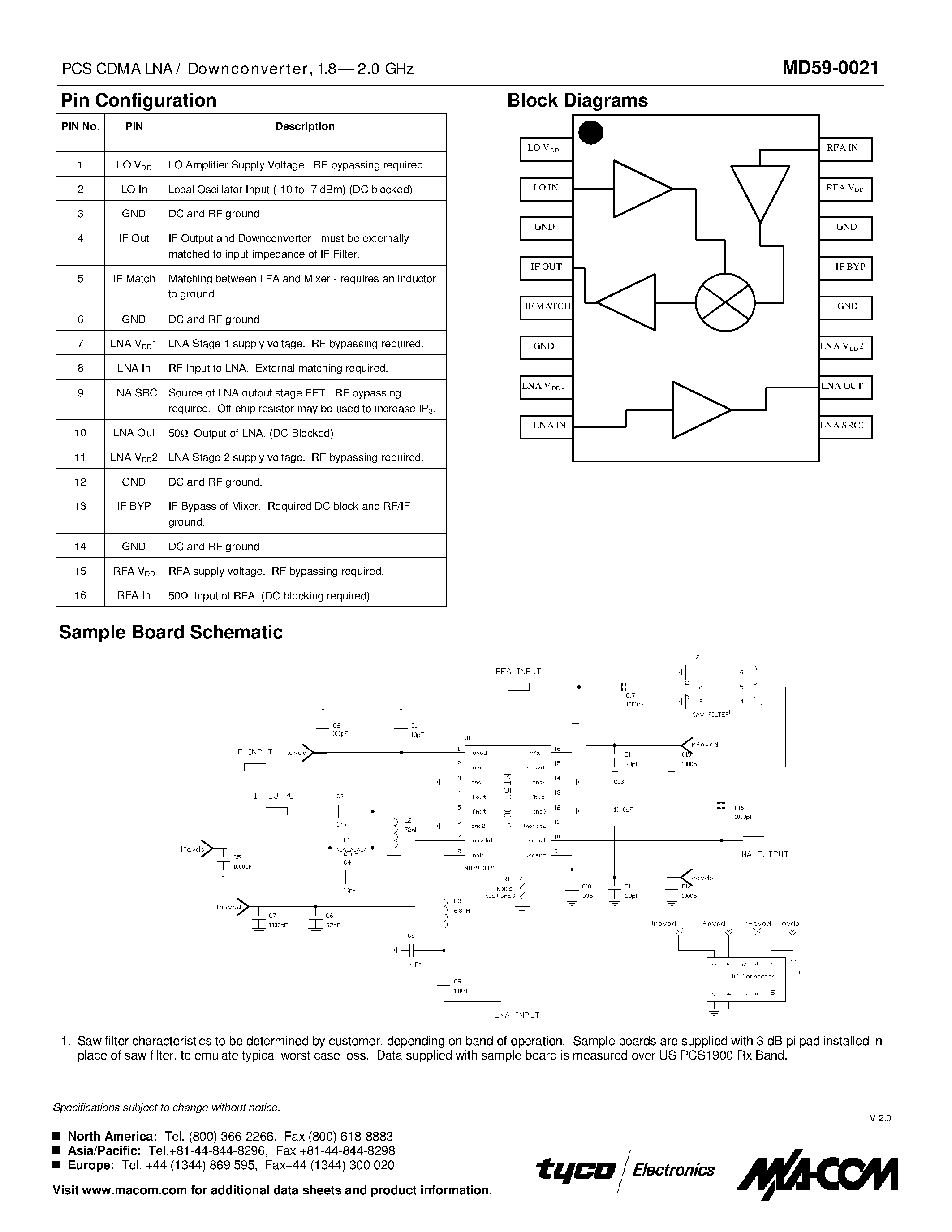 Datasheet MD59-0021RTR - PCS CDMA LNA / Downconverter 1.8-2.0 GHz page 2