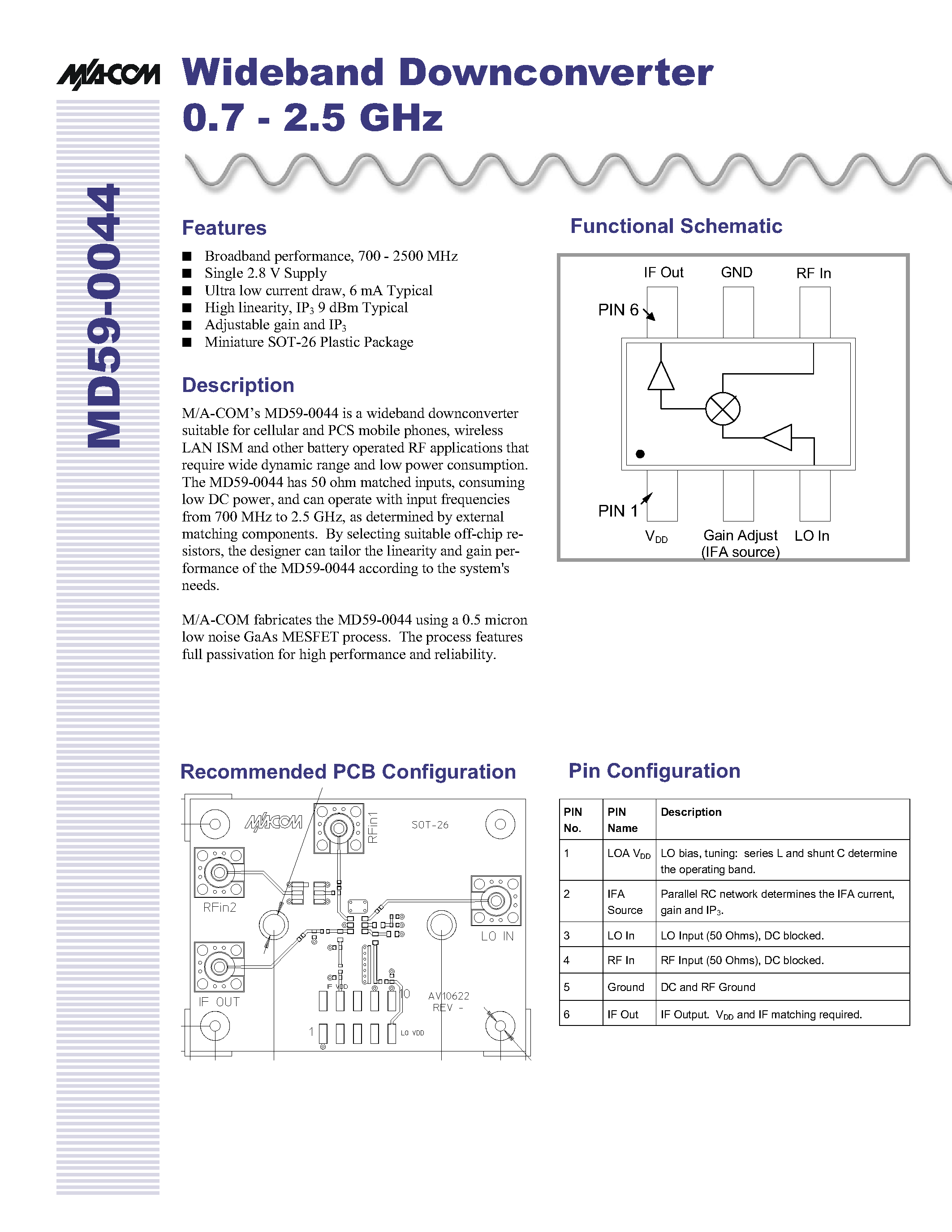 Datasheet MD59-0044TR - Wideband Downconverter 0.7-2.5GHz page 1