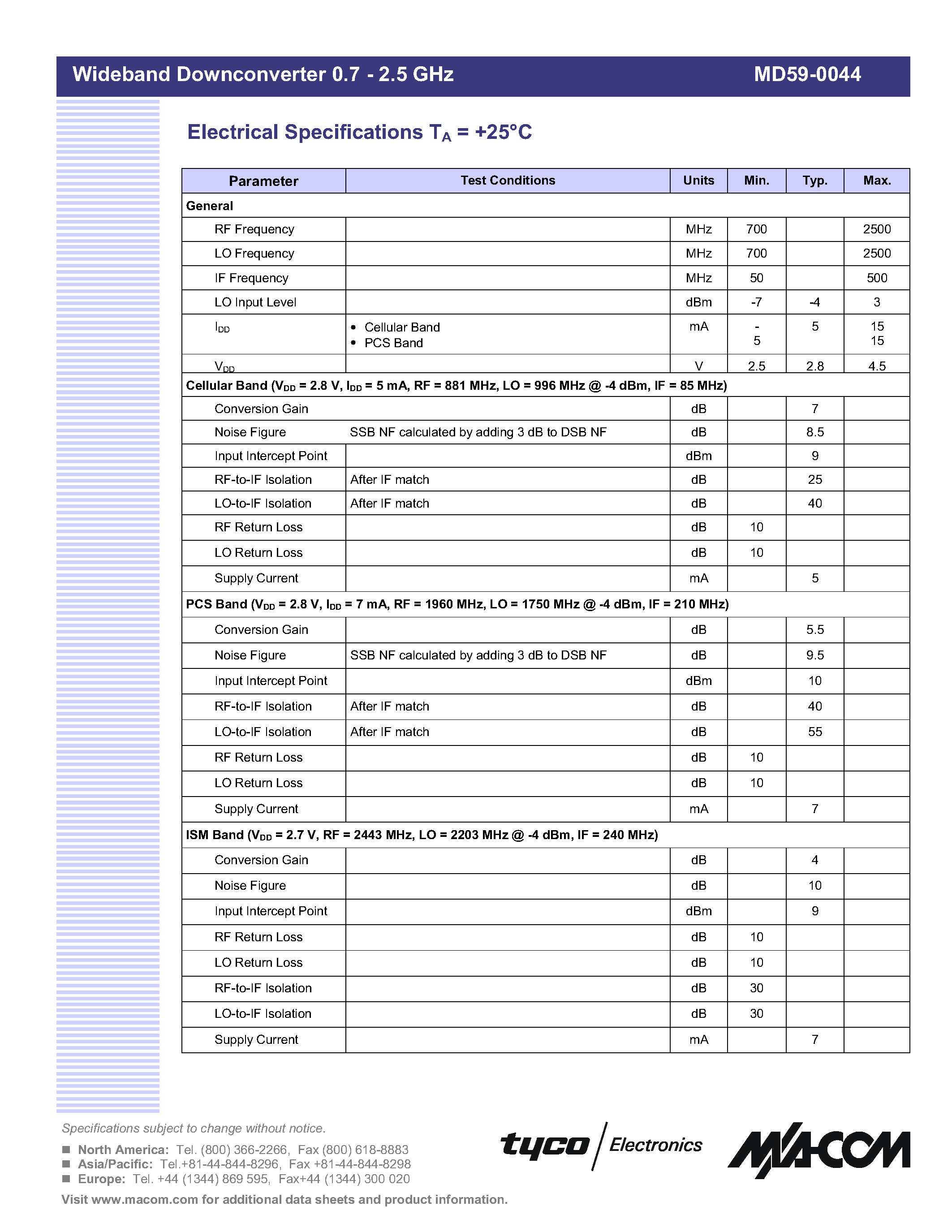 Datasheet MD59-0044TR - Wideband Downconverter 0.7-2.5GHz page 2