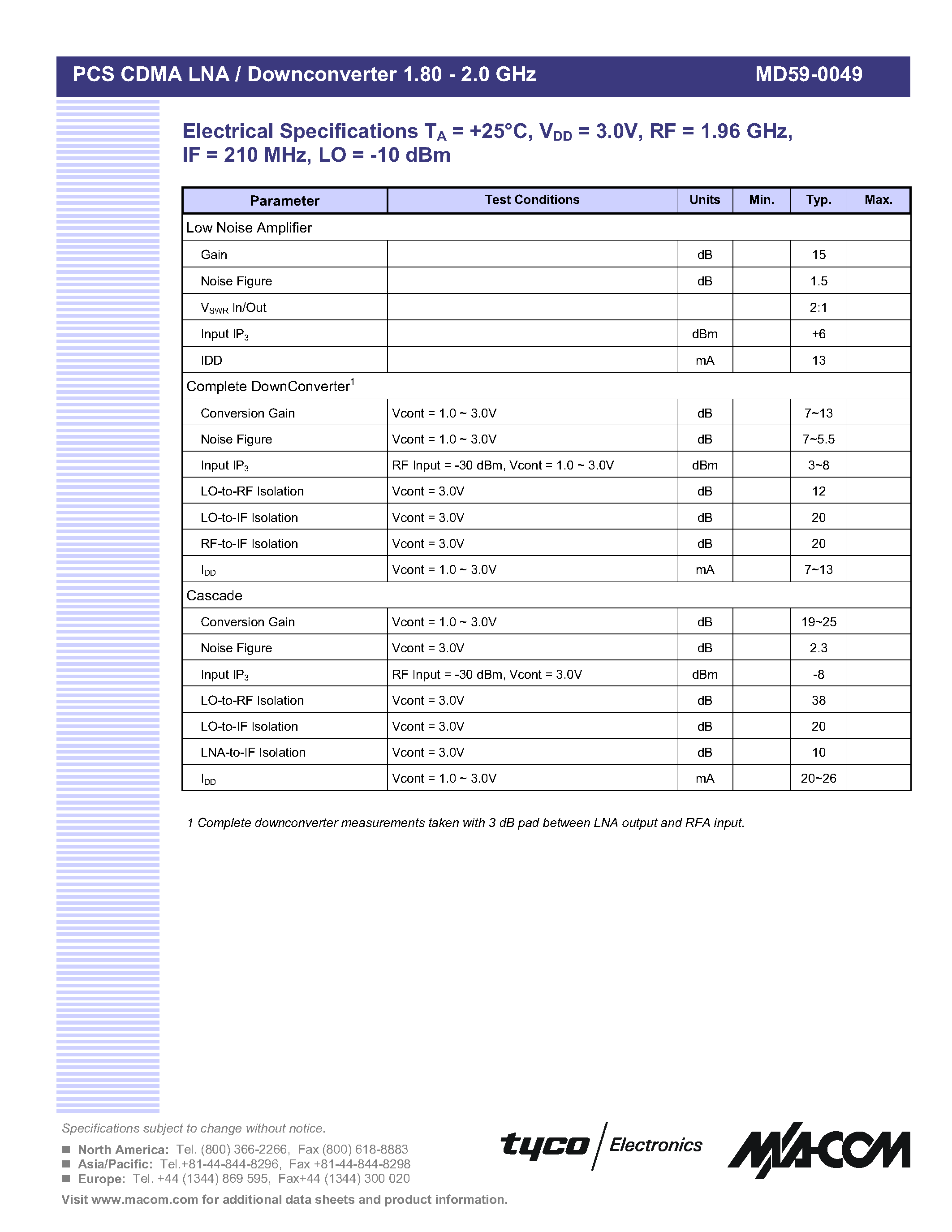 Datasheet MD59-0049 - PCS CDMA LNA/Downconverter 1.80-2.0 GHz page 2