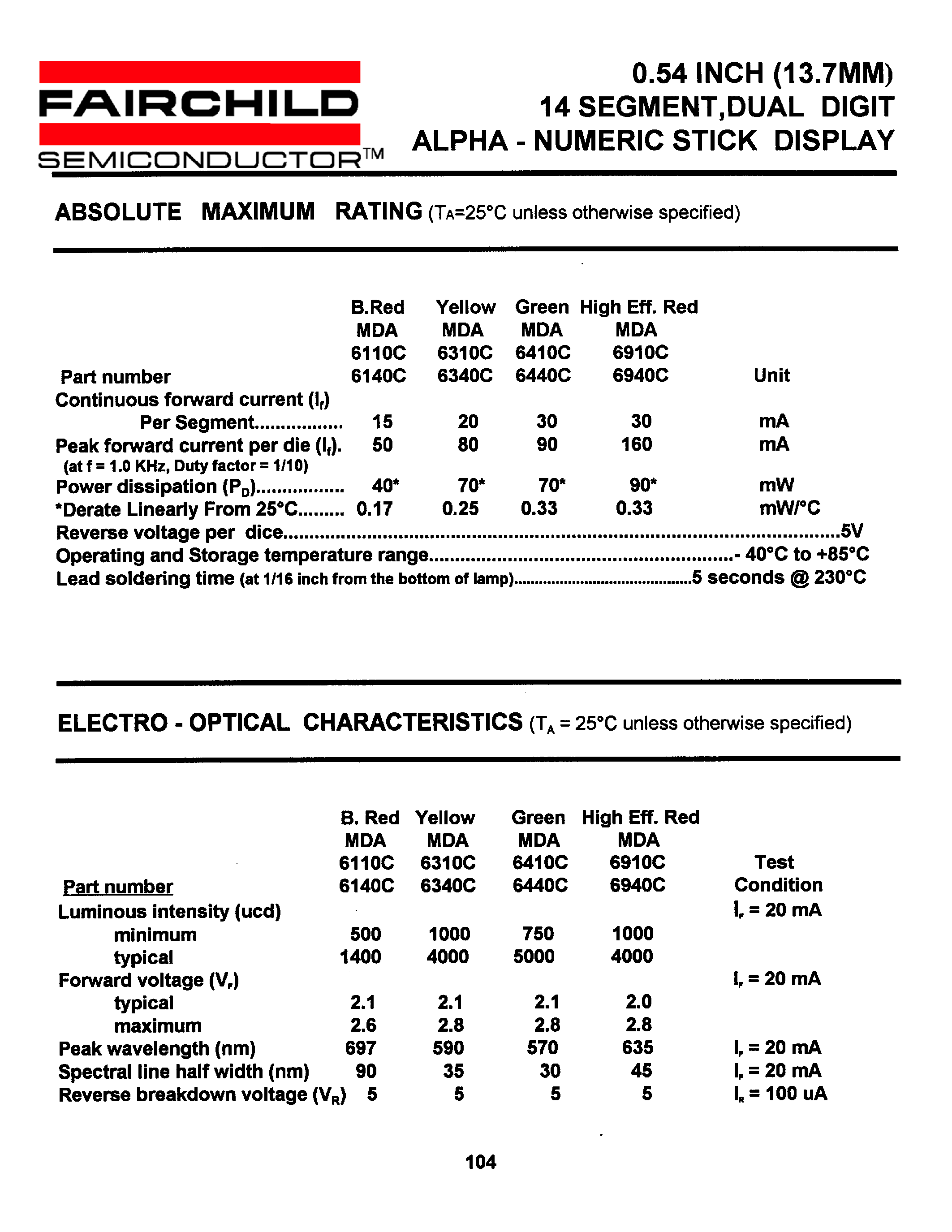 Даташит на микросхему MDA6140C страница 2 Даташит MDA6140C - 0.54 INCH (13.7MM) 14 SEGMENT / DUAL DIGIT ALPHA-NUMERIC STICK DISPLAY страница 2