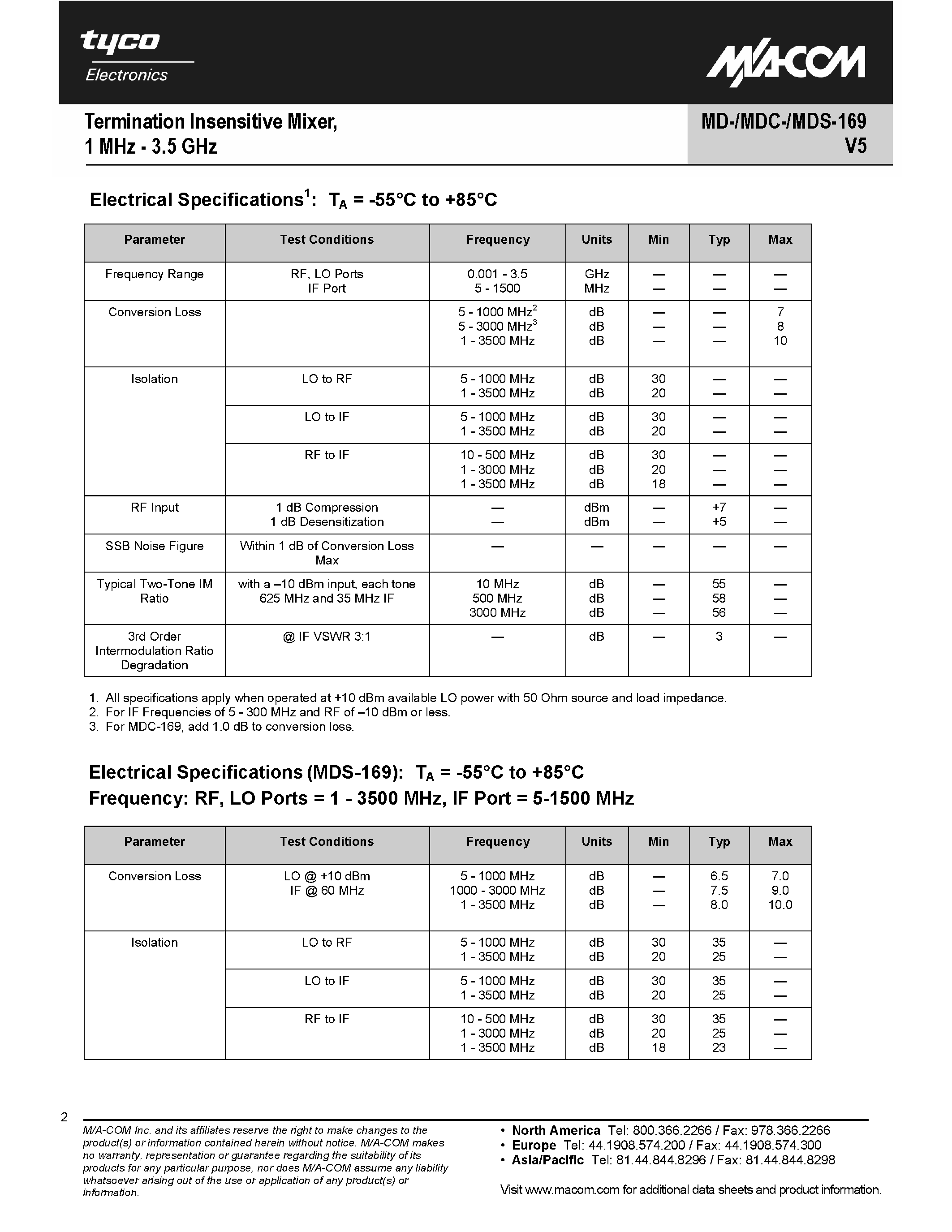 Datasheet MDC-169SMA - Termination Insensitive Mixer / 1 MHz - 3.5 GHz page 2