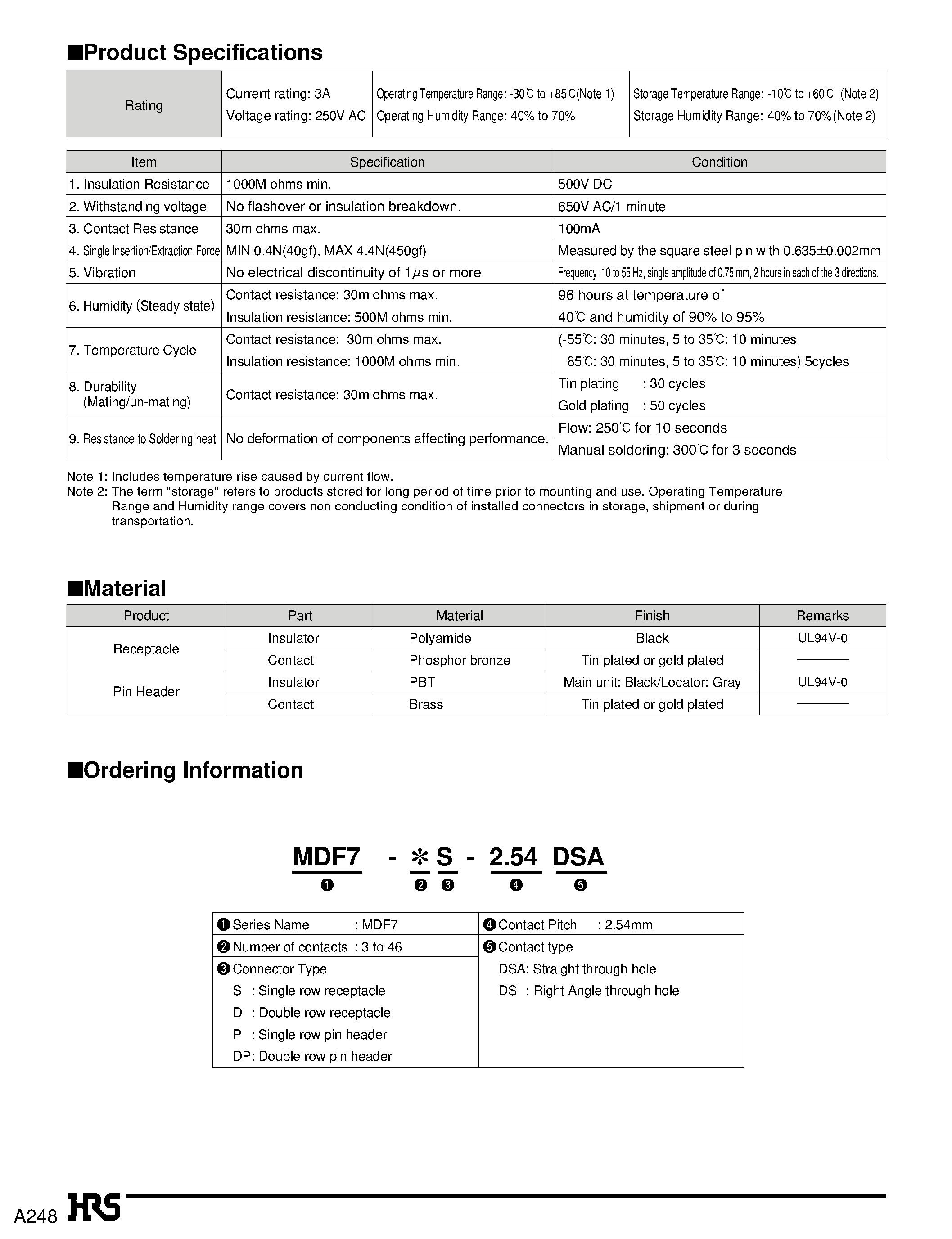 Datasheet MDF7-23P-2.54DS - 2.54mm Pitch Bottom Entry Type Connector page 2