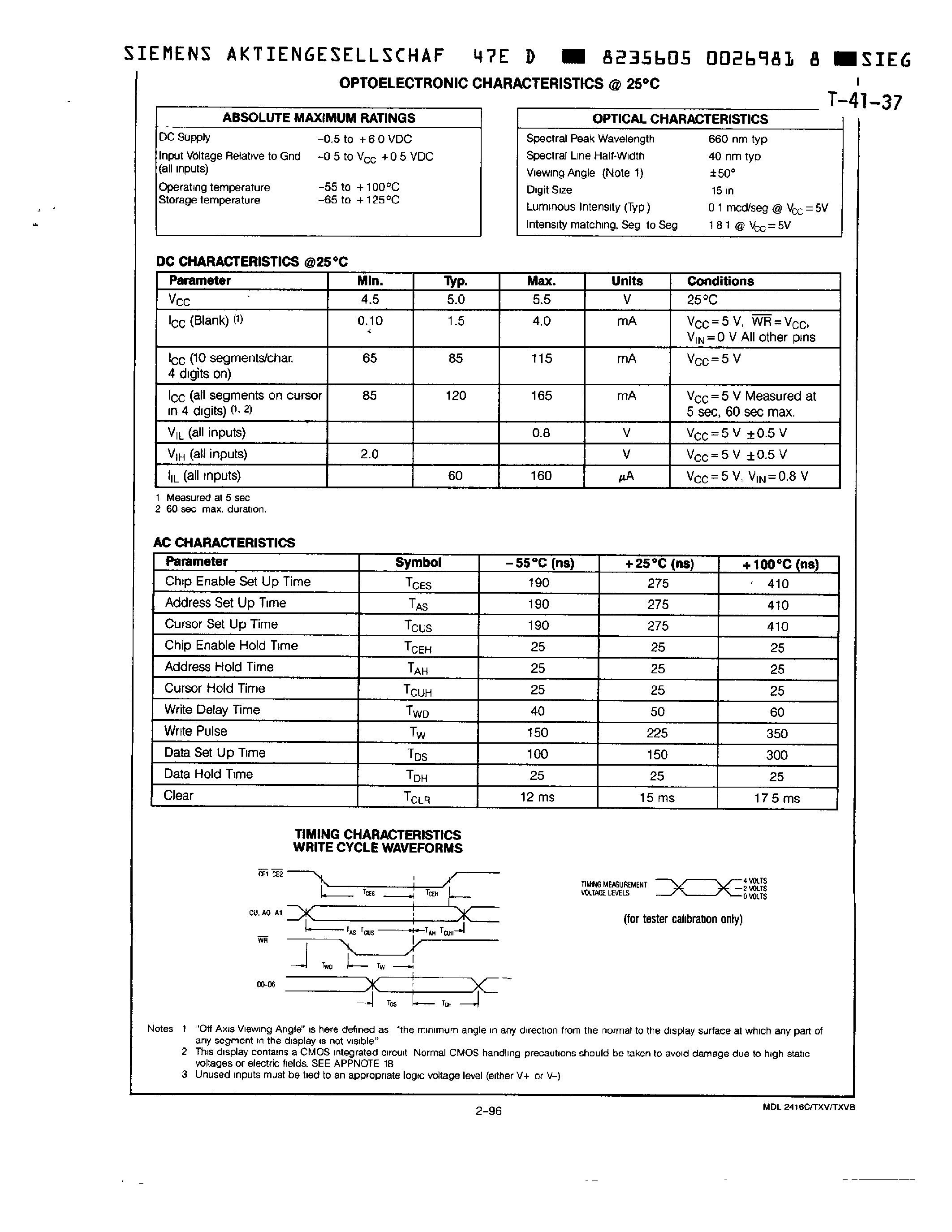 Datasheet MDL2416C - 15 RED / 4-DIGIT / 16 SEGMENT PLUS DECIMAL HI-REL/MILITARY ALPHANUMERIC INTELLIGENT DISPLAY WITH MEMORY/DECODER/DRIVER page 2