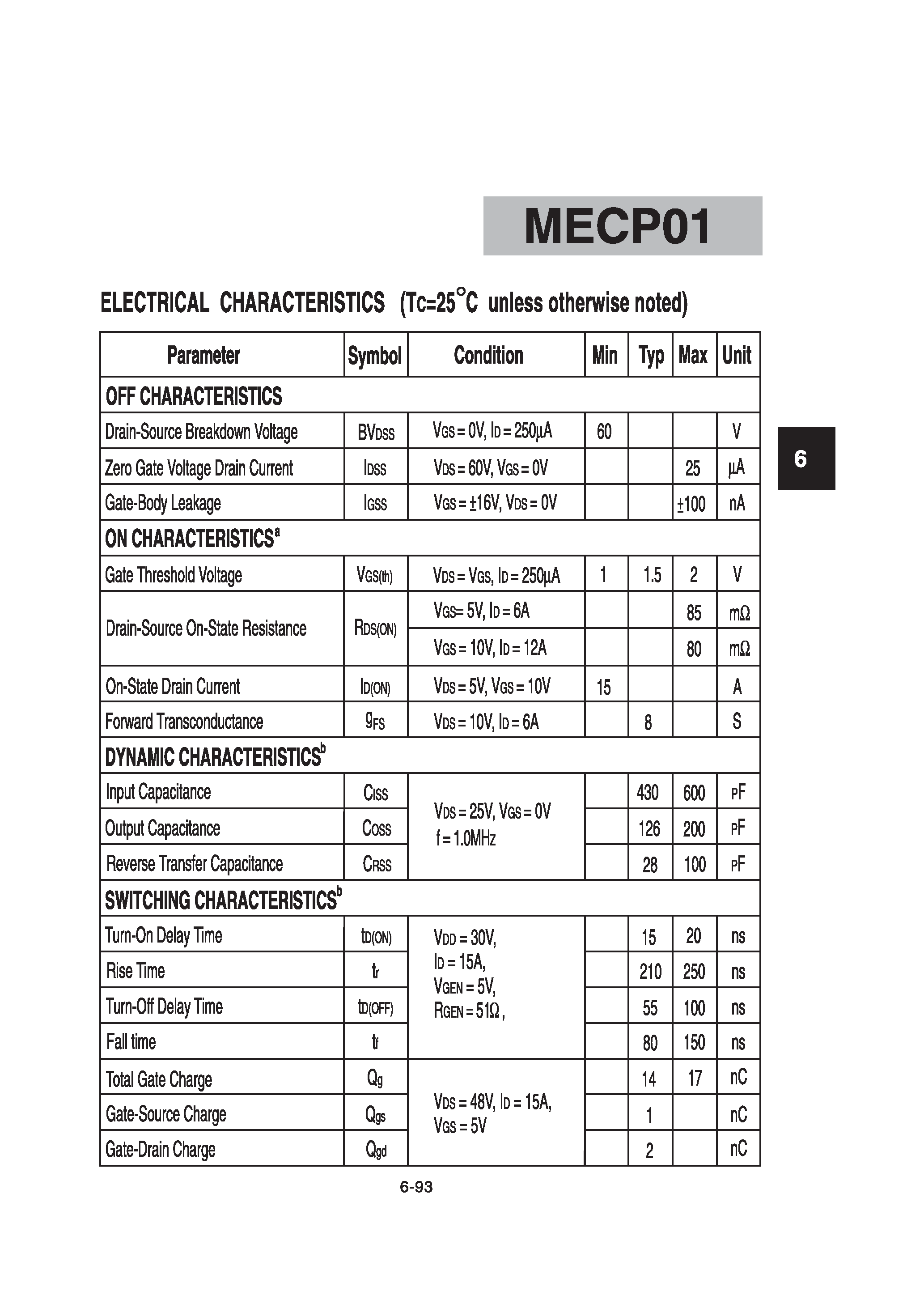 Datasheet MECP01 - N-Channel Enhancement Mode Field Effect Transistor page 2