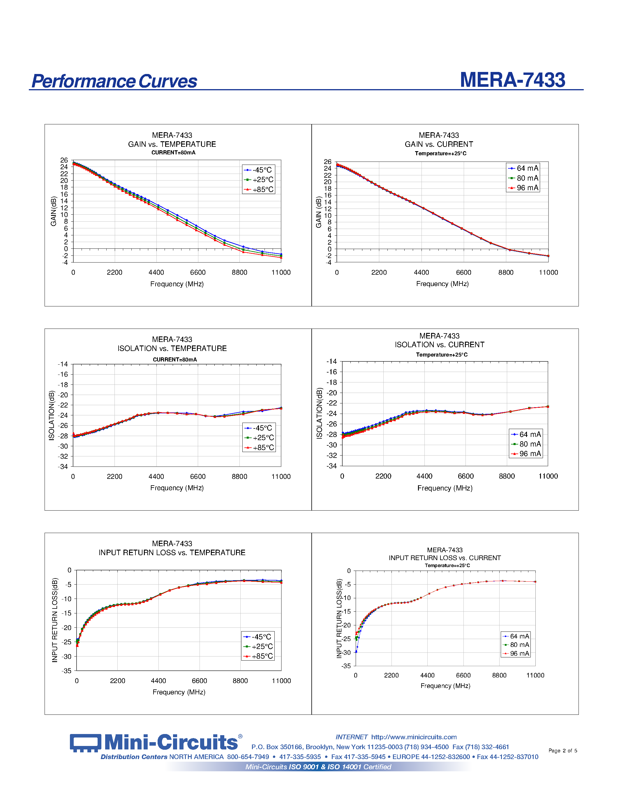 Даташит на микросхему MERA-7433 страница 2 Даташит MERA-7433 - Surface Mount DualMatchedMMICAmplifiers 50 High Dynamic Range DC to 1 GHz страница 2