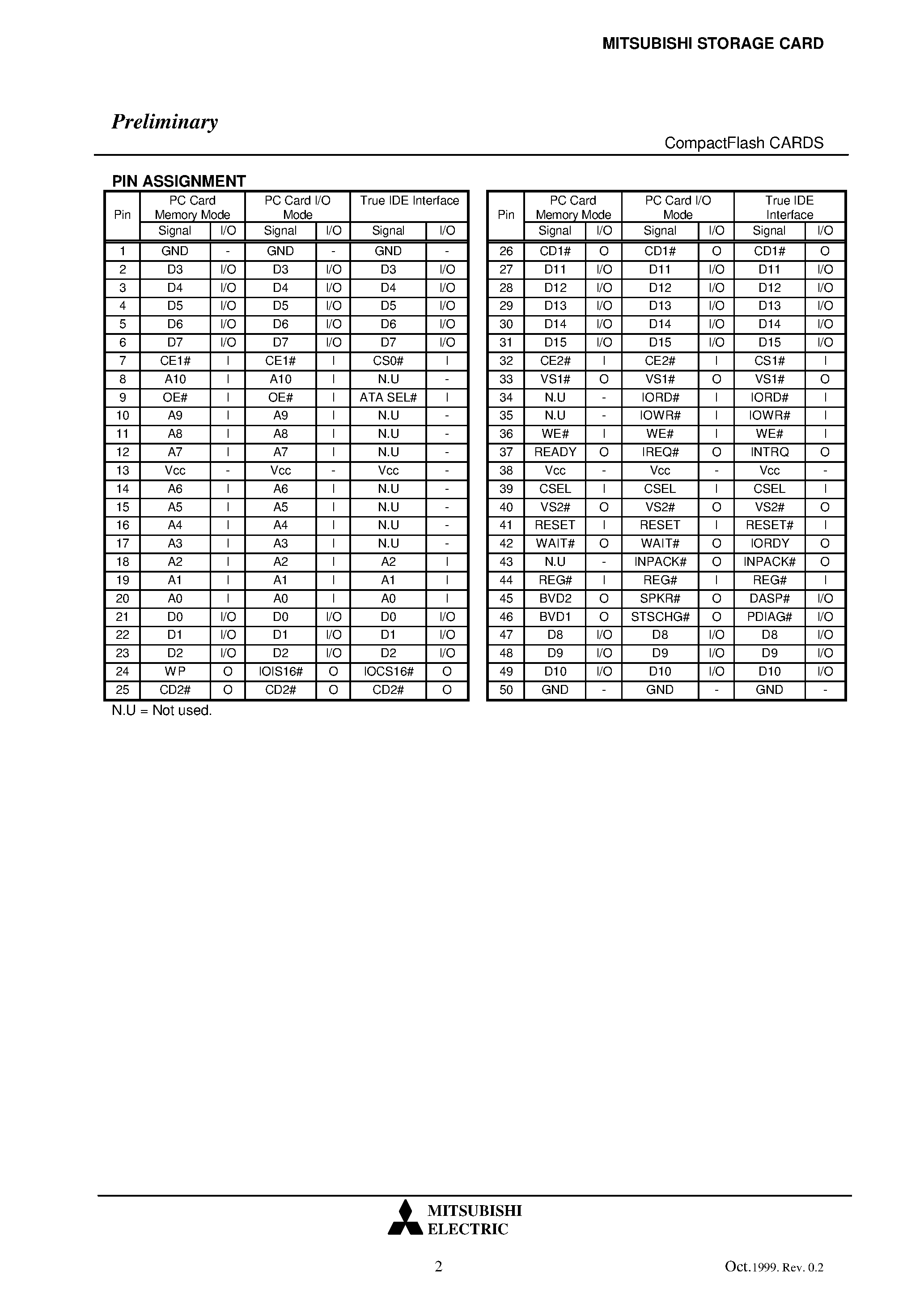 Даташит на микросхему MF0032M-04AAXX страница 2 Даташит MF0032M-04AAXX - 8/16-bit Data Bus CompactFlash Card страница 2