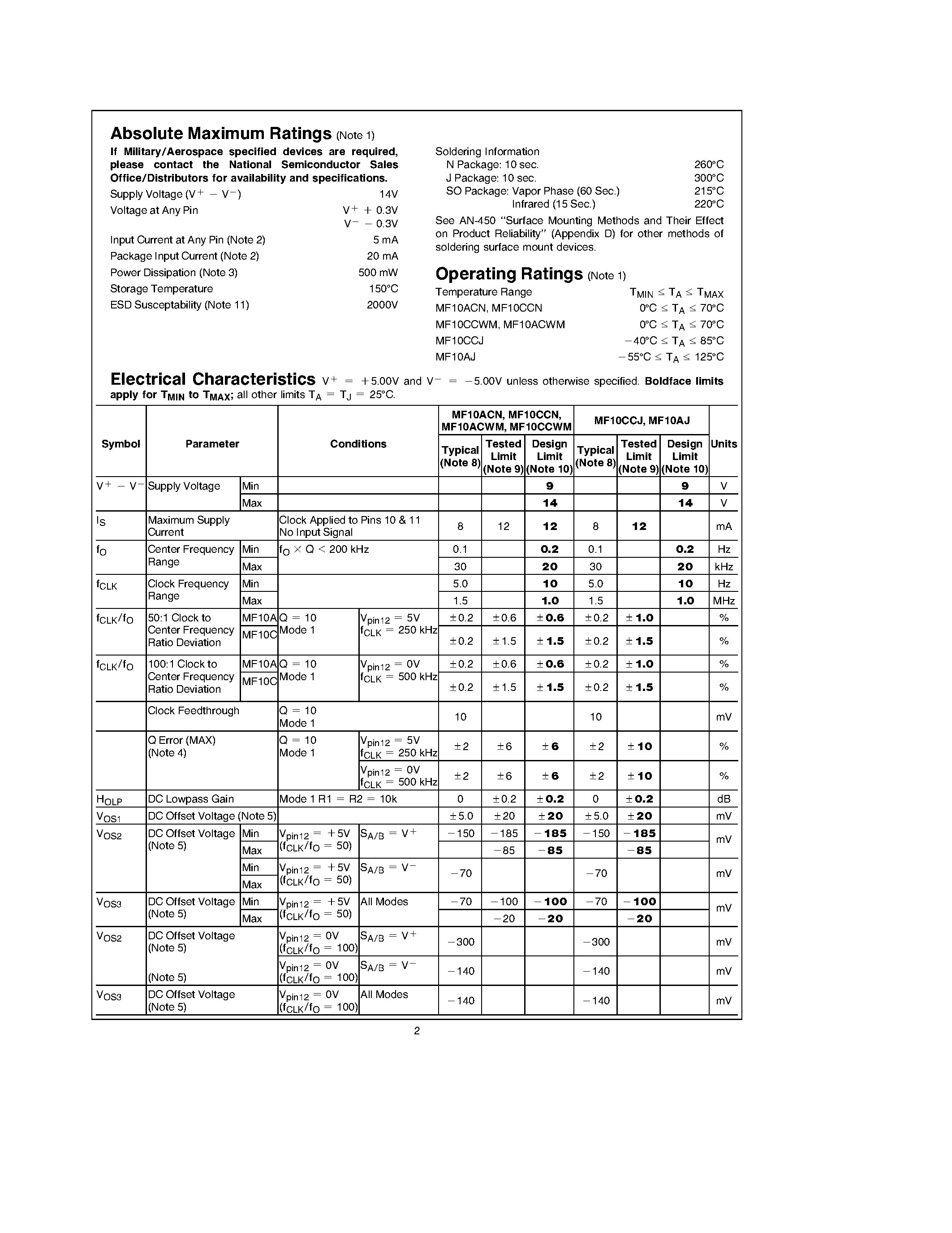Datasheet MF10CCWM - Universal Monolithic Dual Switched Capacitor Filter page 2