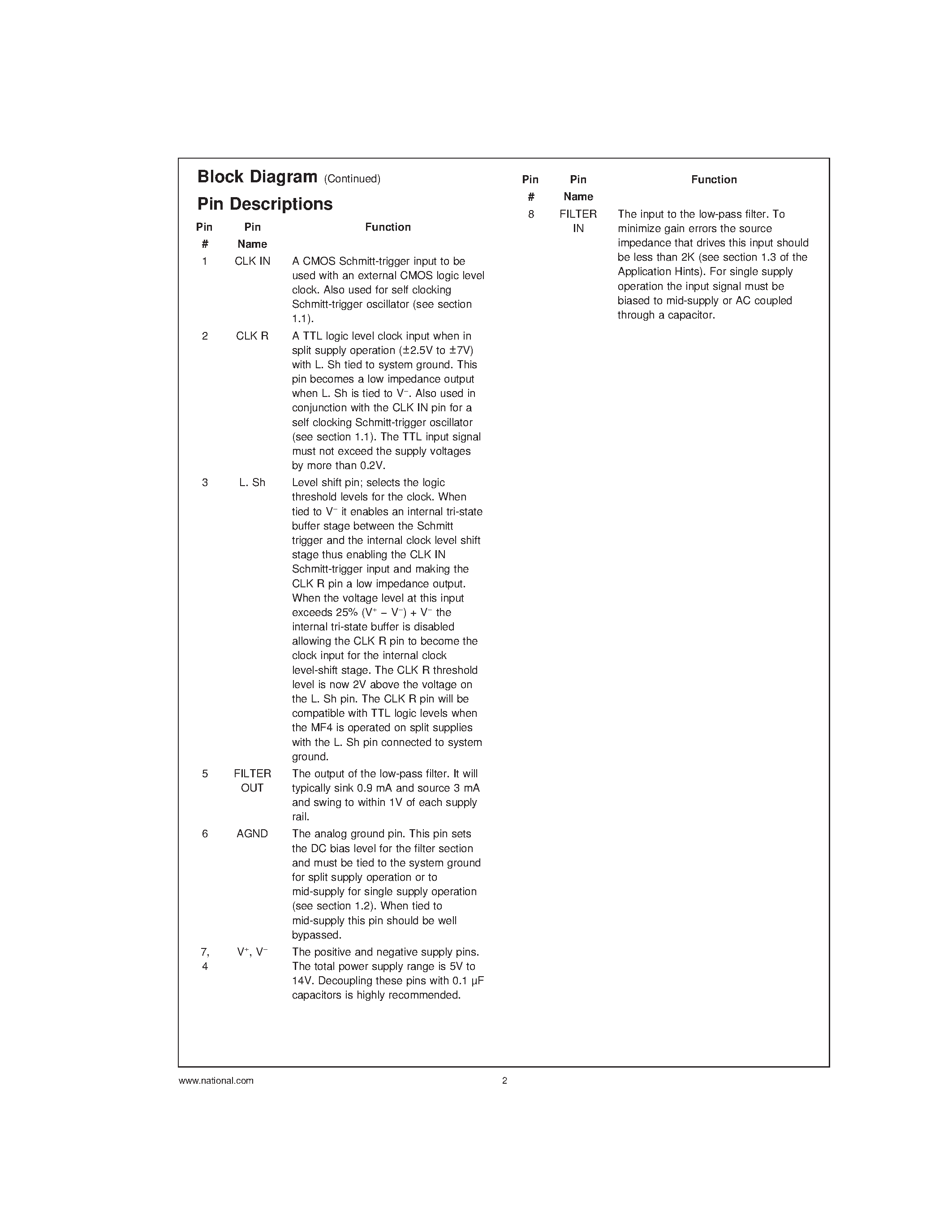 Datasheet MF4CN-50 - MF4 4th Order Switched Capacitor Butterworth Lowpass Filter page 2